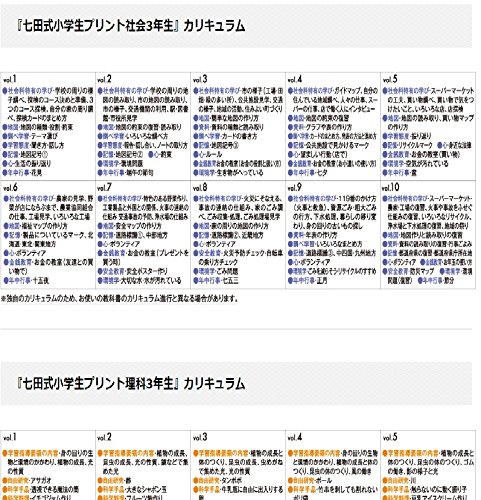 Amazon.co.jp: 小学生のための七田式学習「小学生プリント3年 理科 