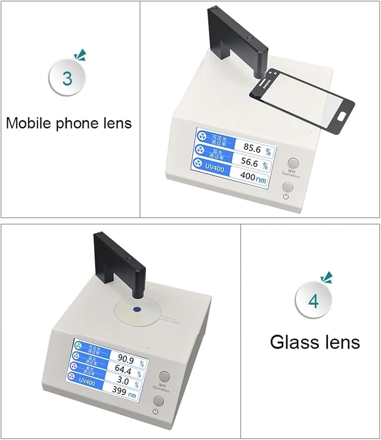 Medidor digital de transmisión de luz, UV 365 nm y 380-760 nm medidor de banda completa para lentes de prueba, lentes antiluz azul y lentes de teléfono móvil, apertura de 1 mm