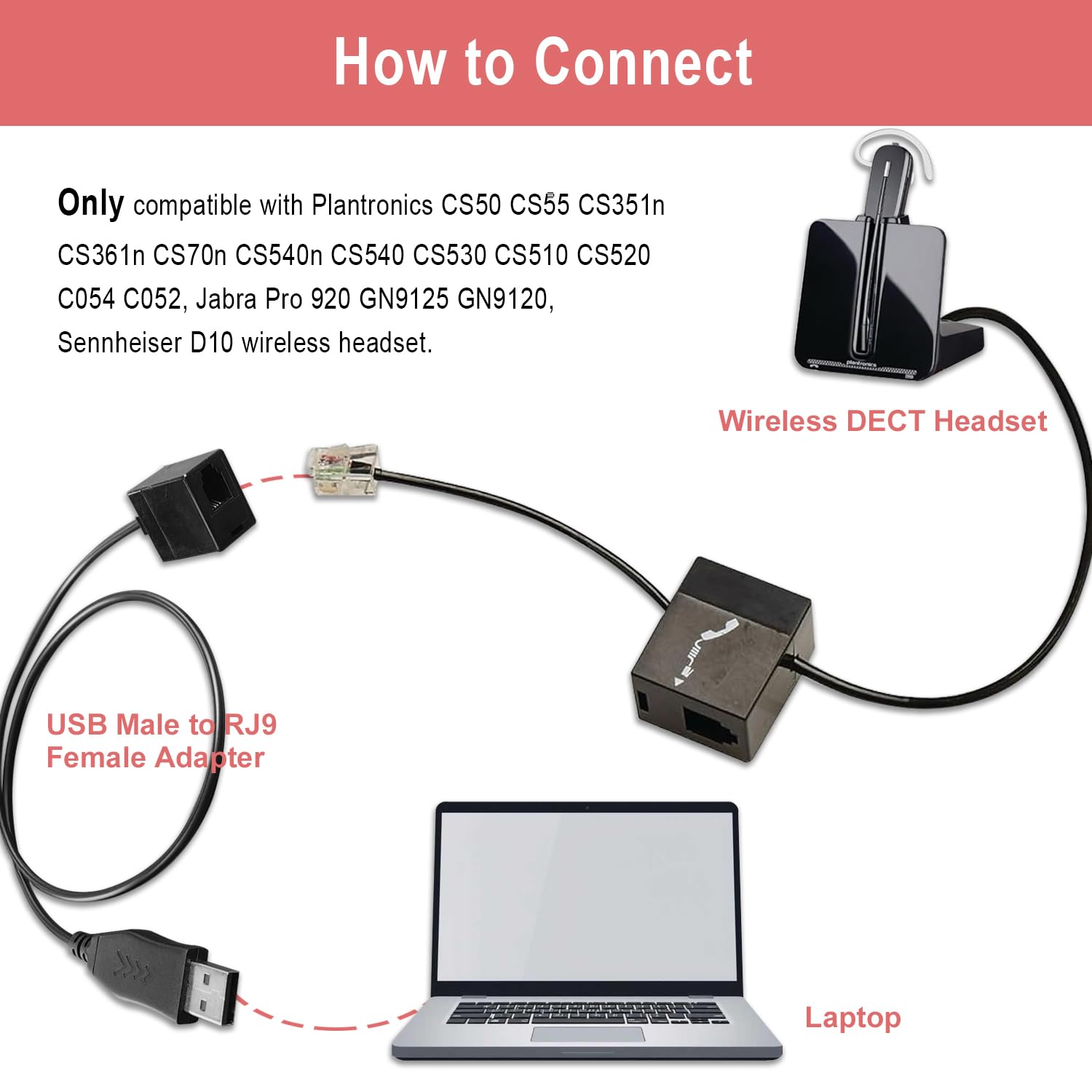 RJ9 Stecker zu USB Headset Adapter, USB-Stecker zu RJ9-Buchse Kabel, kompatibel mit Plantronics Jabra kabelgebundenen U10P RJ9- oder kabellosen DECT-Kopfhörern für Computer, Laptop, PC, Mac, Tablet