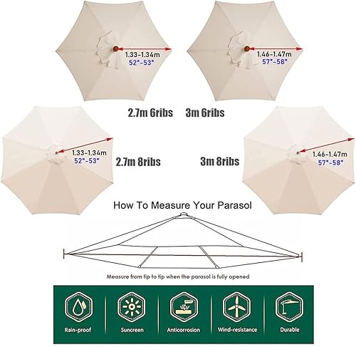 Miniatura 7 de ZJIEX Cubierta para sombrilla de repuesto de 9 pies y 10 pies, 6 varillas, 8 varillas, protección solar, repuesto (color blanco roto, tamaño 9.8 ft