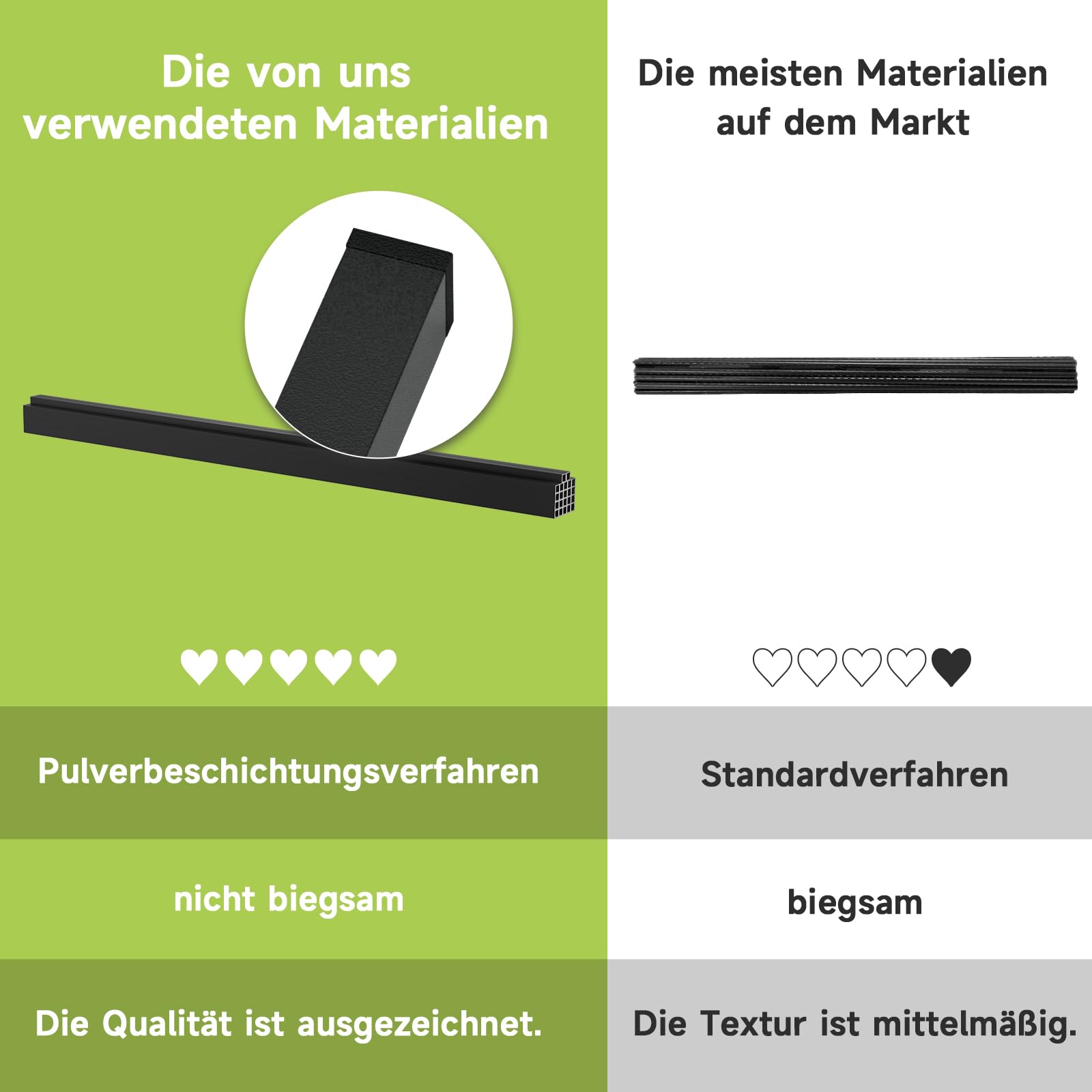 Steckzaun 25m x 100cm, Mobiler Hühnerzaun aus Kunststoff, mit 22 Vierkant-Stützpfählen, Gartenzaun zum Einstecken, Begrenzungszaun für Hühner, Hunde, Garten, Haus, Hof – Schwarz