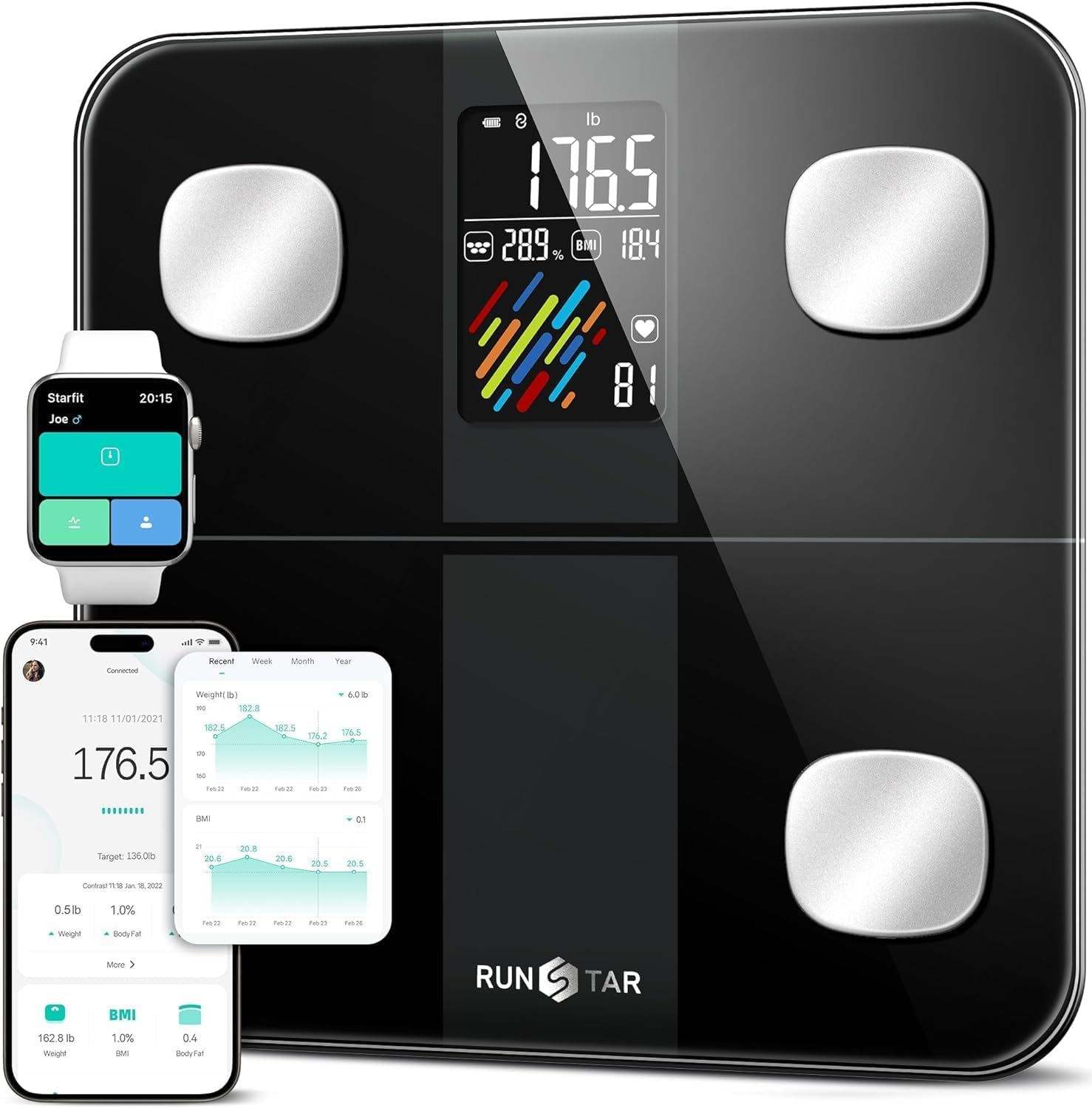 Bilancia Pesapersone Digitale Runstar, Bilancia Smart Peso Corporeo/Percentuale Grasso, Ampio Display BMI, FC, Analizza 15 Dati Composizione Corporea, Analyzer Sync Fitness App, 400lb