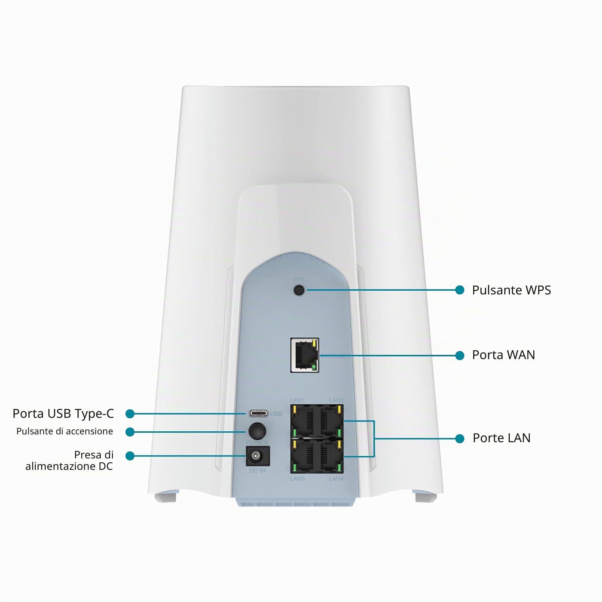 D-Link DBR-560 AX6000 Router Wi-Fi 6 SOHO – Router Gigabit Dual Band con Porta WAN 2.5G, 4 Porte LAN, USB-C per 4G/5G Failover, VPN, Mesh Wi-Fi, Sicurezza WPA3