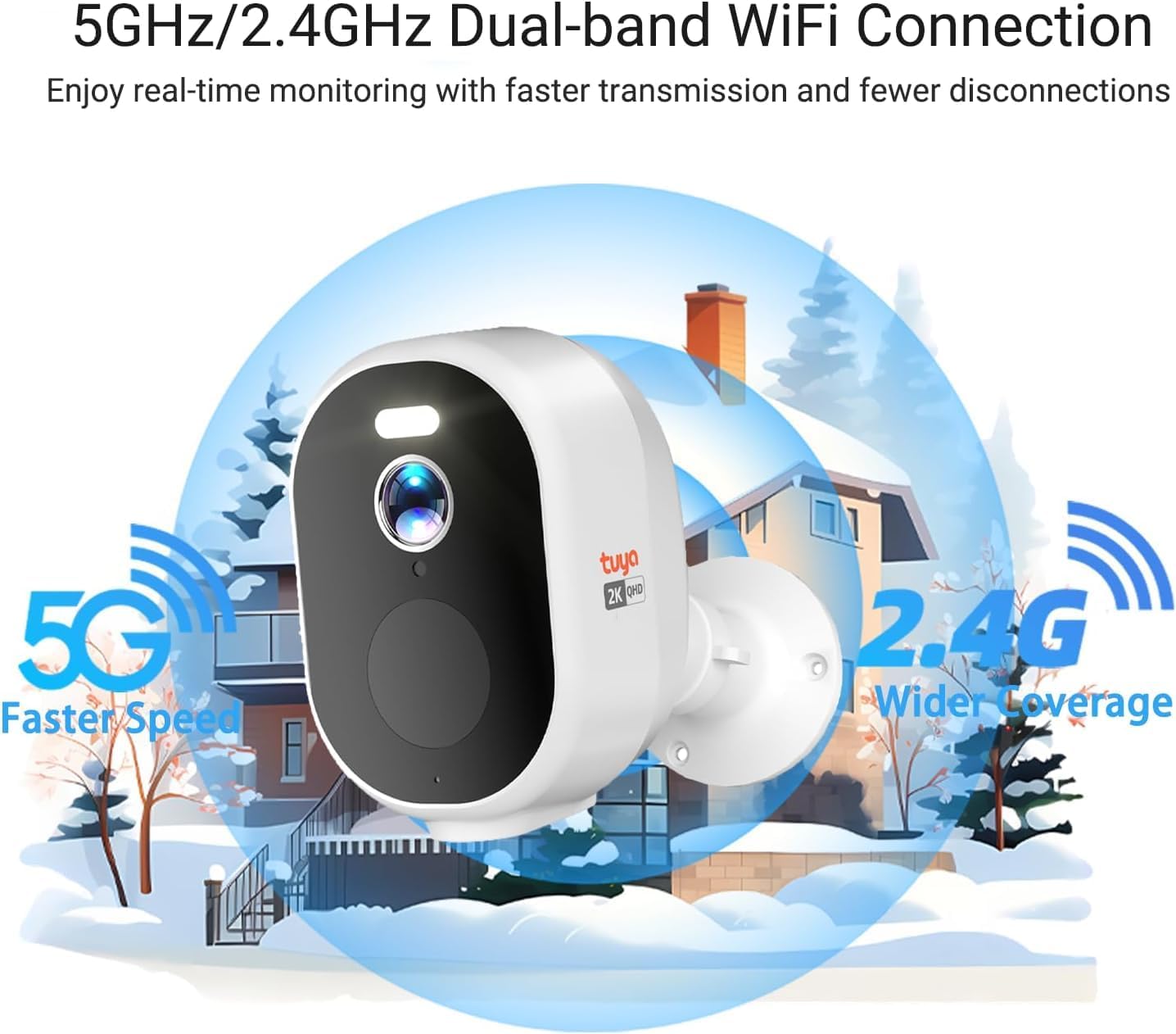 Rraycom 5G/2.4Ghz WiFi Security Cameras Wireless Outdoor, 2K Battery Powered Cameras for Home Security with AI Motion Detection,Spotlight,Color Night Vision,2-Way Audio,Waterproof,Work w Alexa