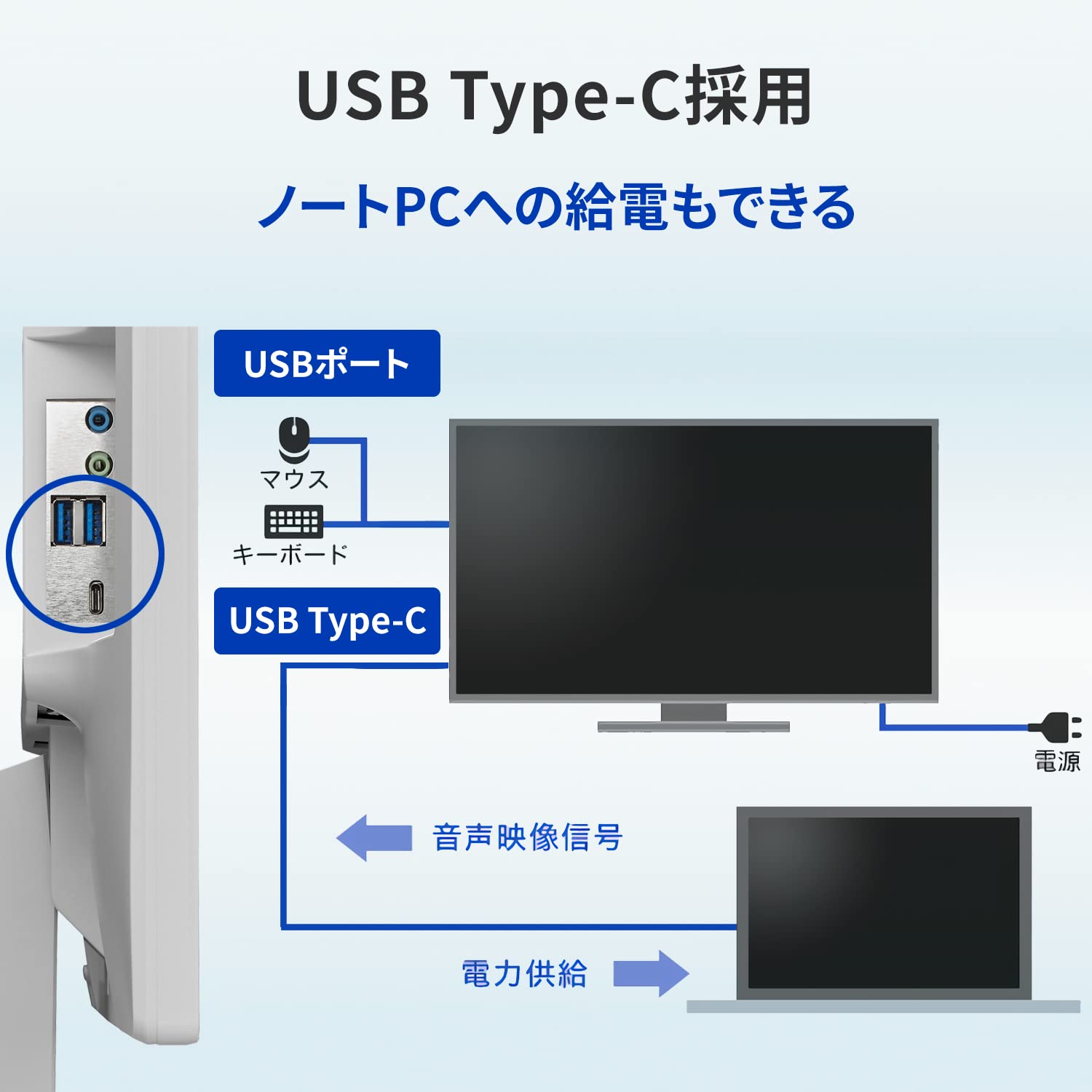 Amazon.co.jp: I-O DATA アイ・オー・データ モニター 27インチ フルHD  