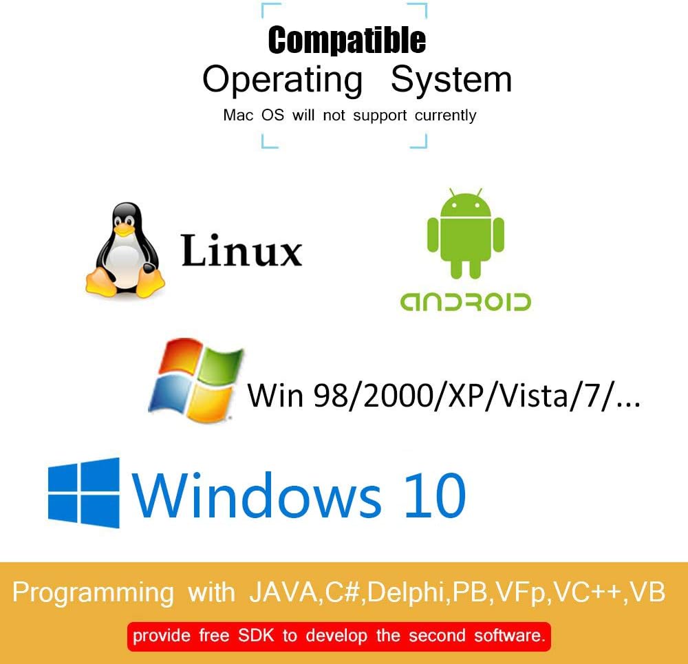smart card reader writer software windows 10 smart card reader writer software windows 10