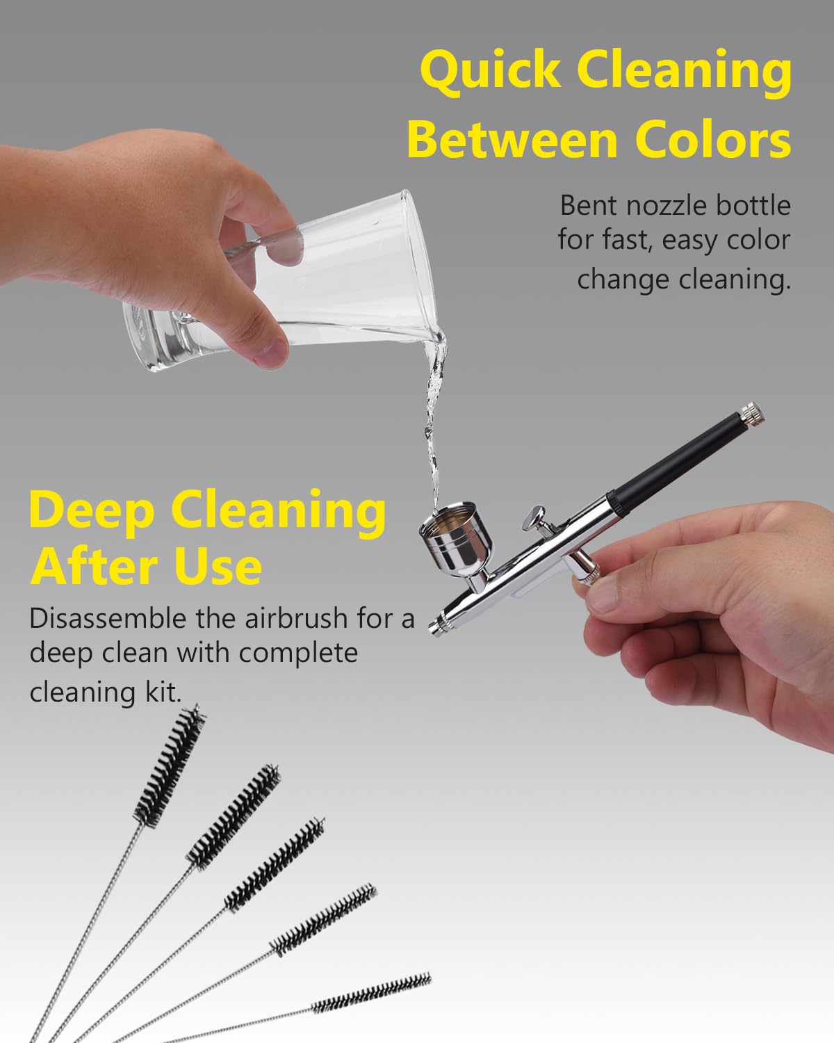 40 PSI Adjustable Airbrush Kit With Compressor - Dual Action, Auto Stop, Low Noise For Nails, Makeup, Art & DIY