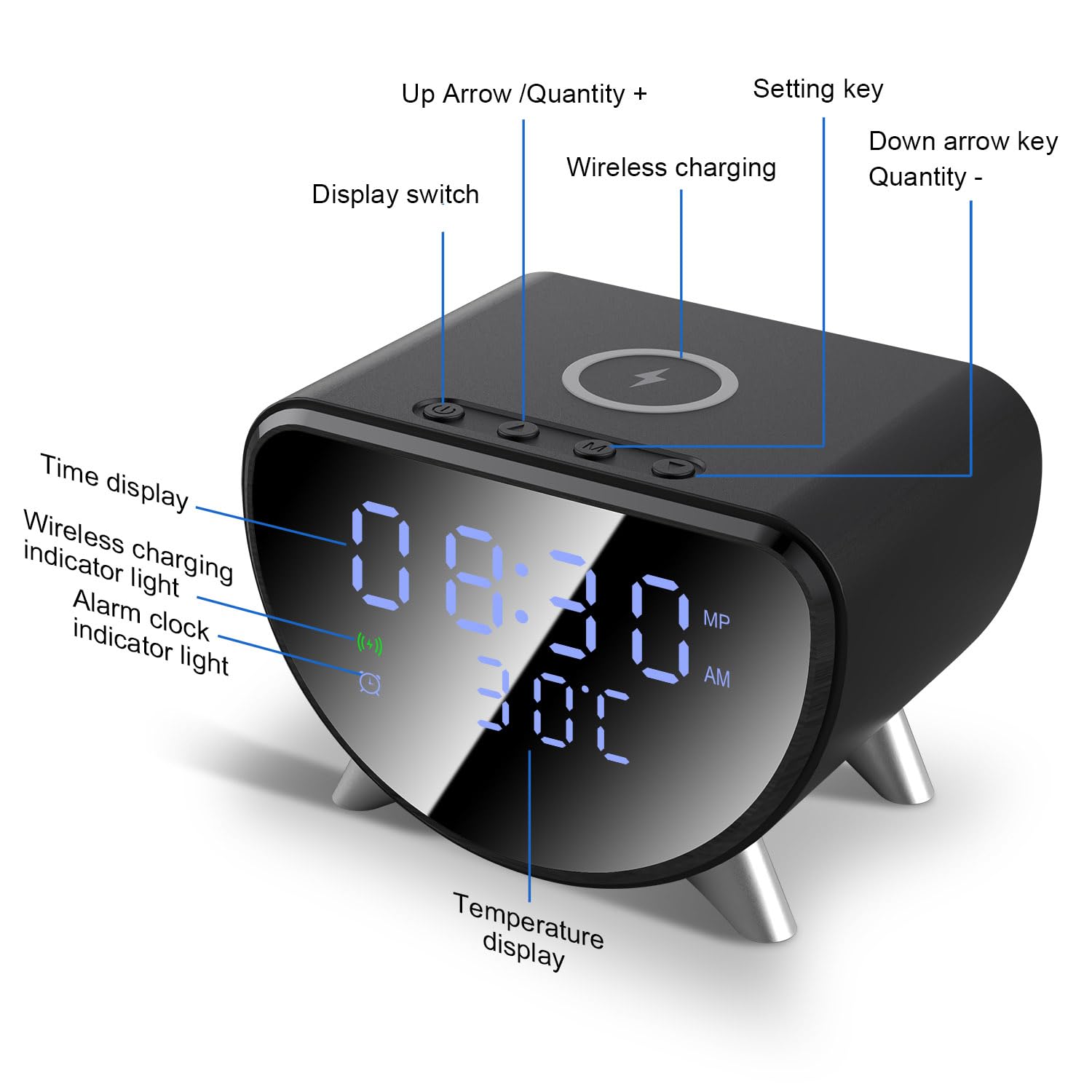 Chargeur sans Fil avec Horloge/Réveil Numérique, Chargeur à Induction Station de Charge pour iPhone/Samsung Galaxy/Pixel, Réveil de Chevet, Horloge de 12/24h, Affichage LED avec Température, Noir