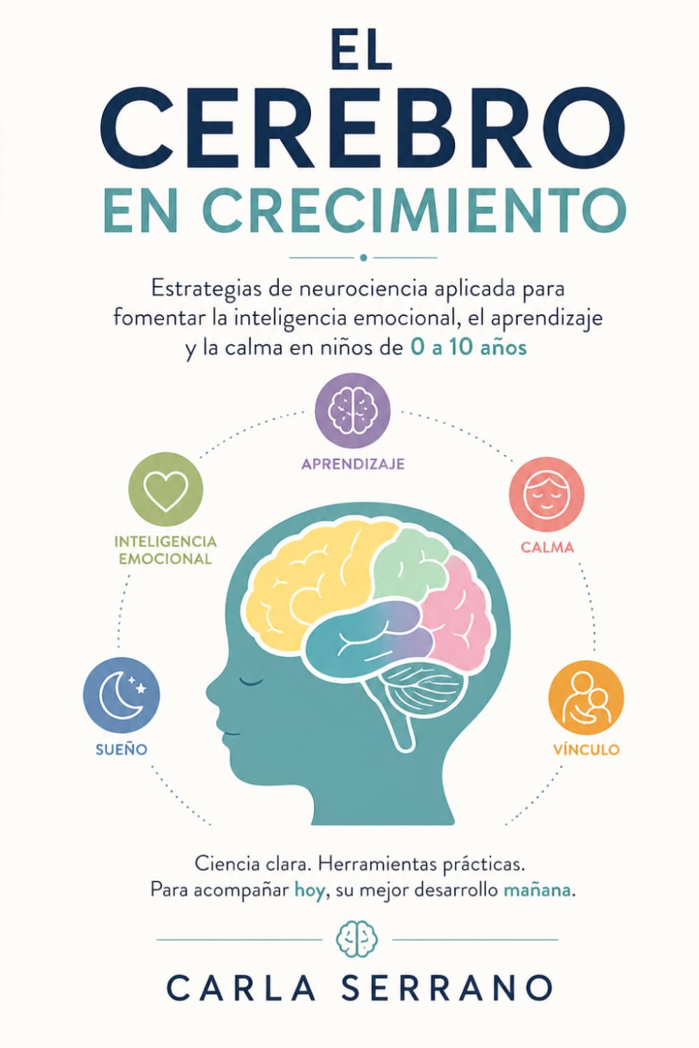 El Cerebro en Crecimiento: Estrategias de neurociencia aplicada para fomentar la inteligencia emocional, el aprendizaje y la calma en niños de 0 a 10 años