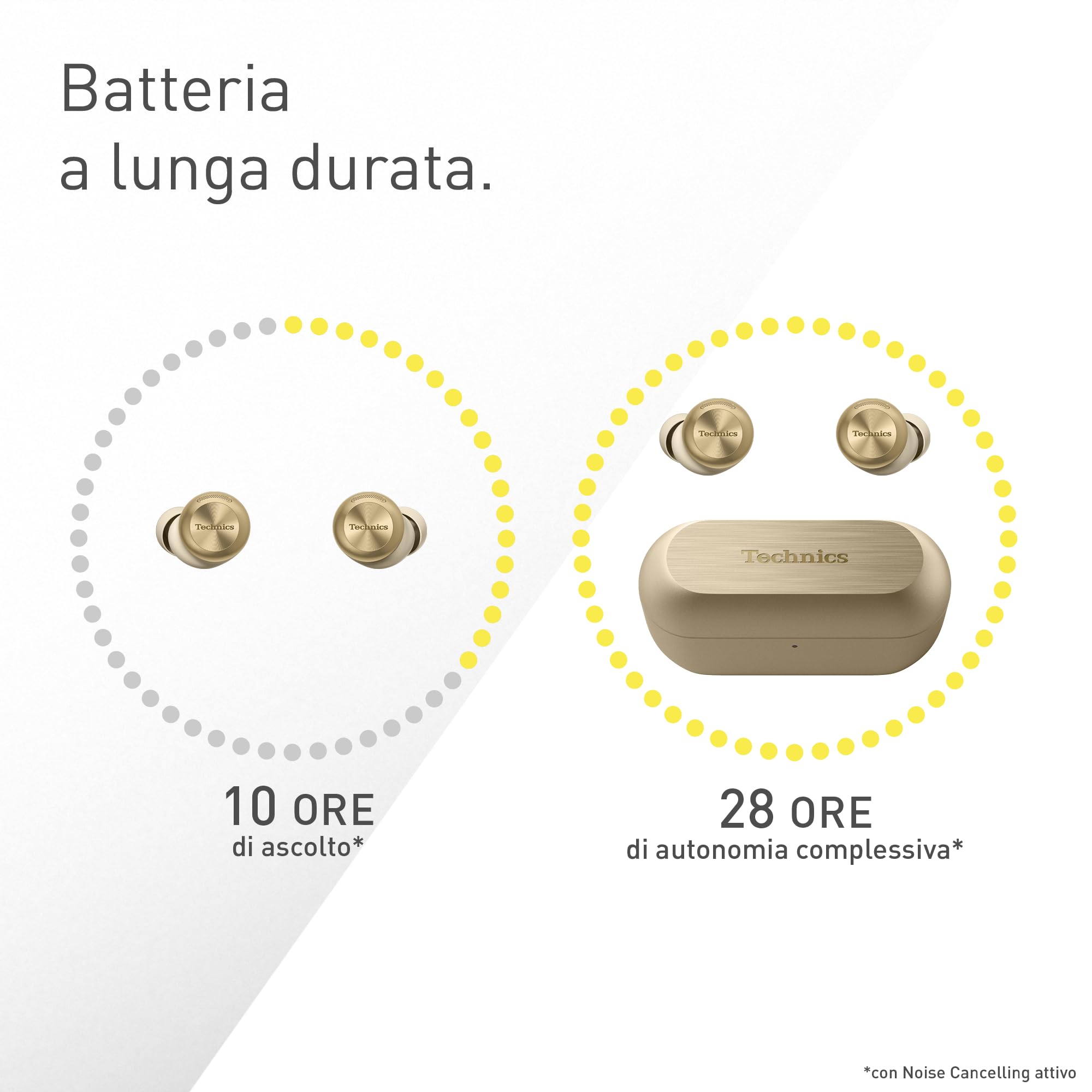 Technics EAH-AZ100E-N Auricolari Wireless con Cancellazione del Rumore, Bluetooth Multipoint, Voice Focus AI, Comode Cuffie In-Ear, Oro Champagne