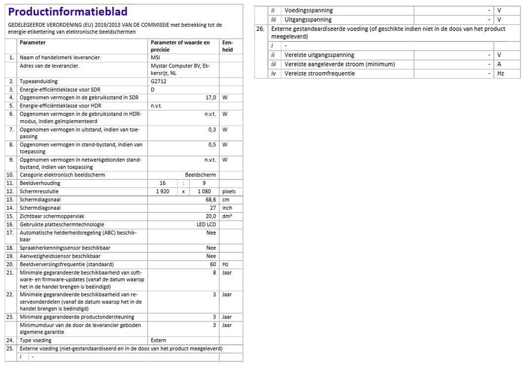 Amazon.nl Best Sellers The most popular items in Monitors