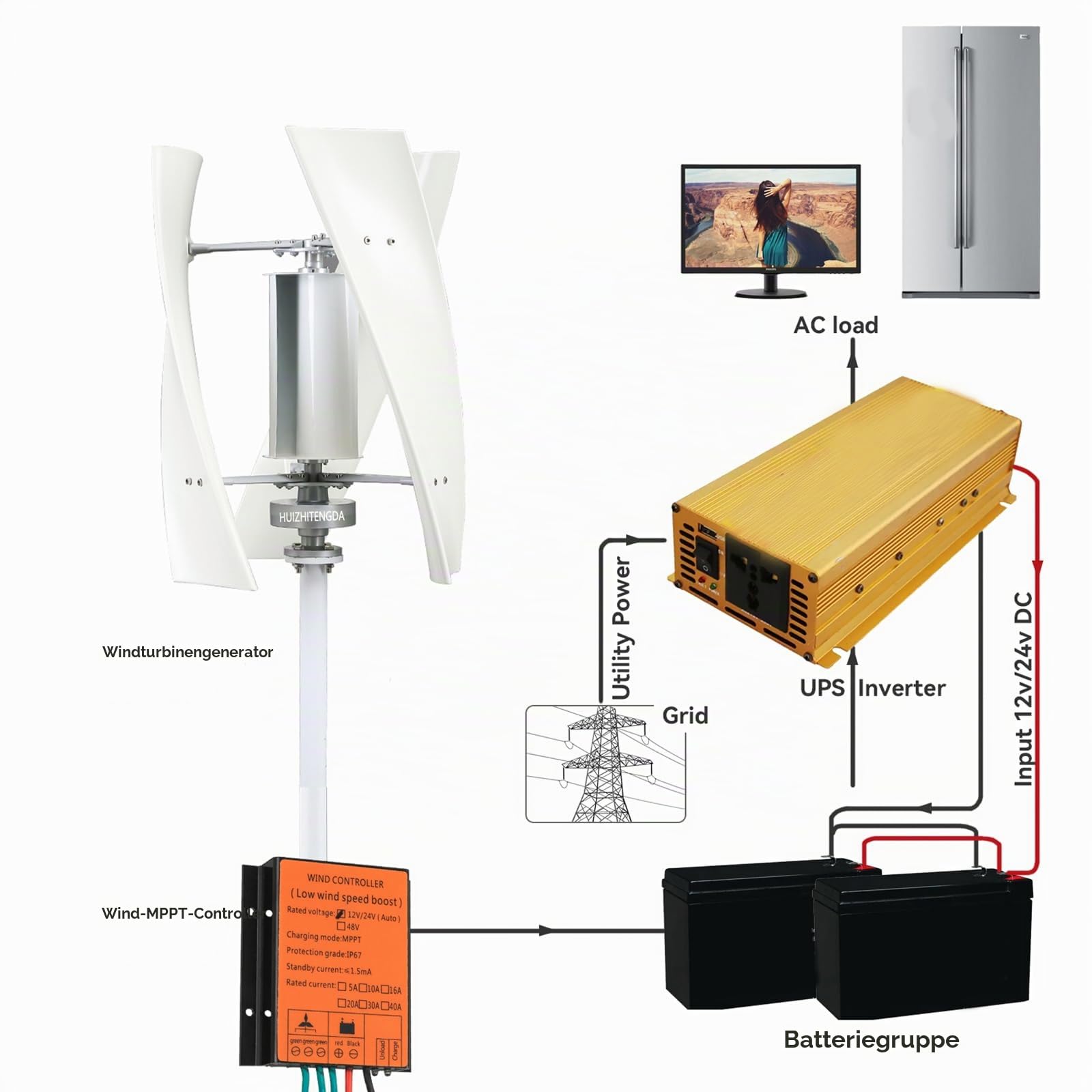 8000W 3 Blades Haushalt Magnetische Levitation Windkraftanlage, kein Lärm 12V-220V vertikale Windkraftanlage mit Controller für Haus, Gartenbeleuchtung