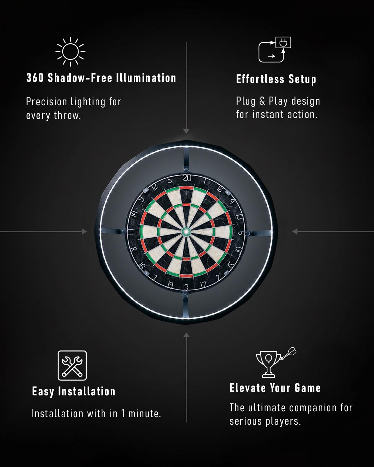 Eclairage Cible Flechette LED 360°, Éclairage Ultra‑Brillant et sans Ombre, Fixation Simple par Clips, Installation Rapide, Lumiere Cible Flechette Parfait pour Salles de Jeux et Clubs