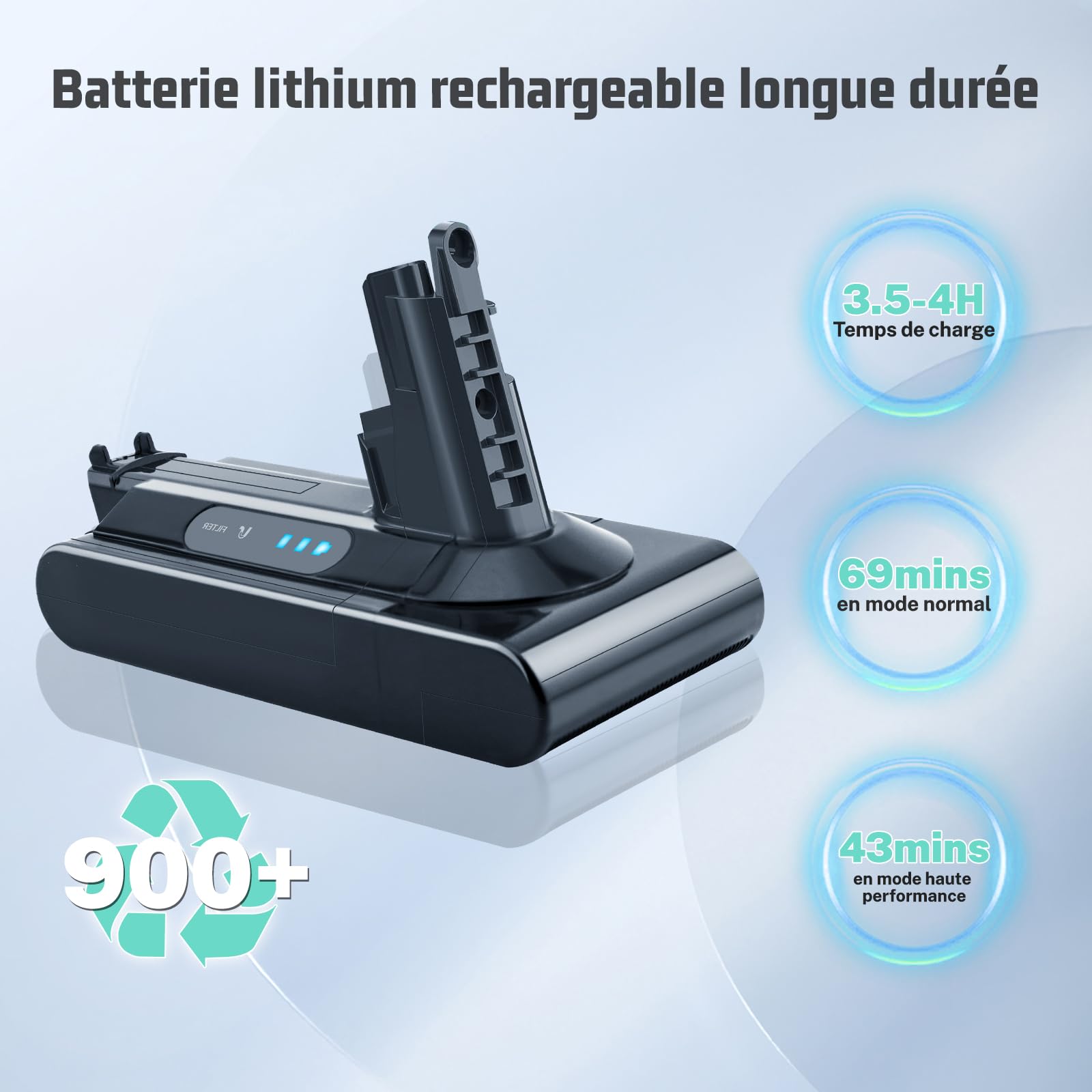 Batterie pour Dyson V10 Cyclone/Animal/Absolute/Fluffy/Motorhead SV12 Chargeur sans Fil aspirateur Portable Batterie de Remplacement avec Grande capacité (+1 Filtre Post)