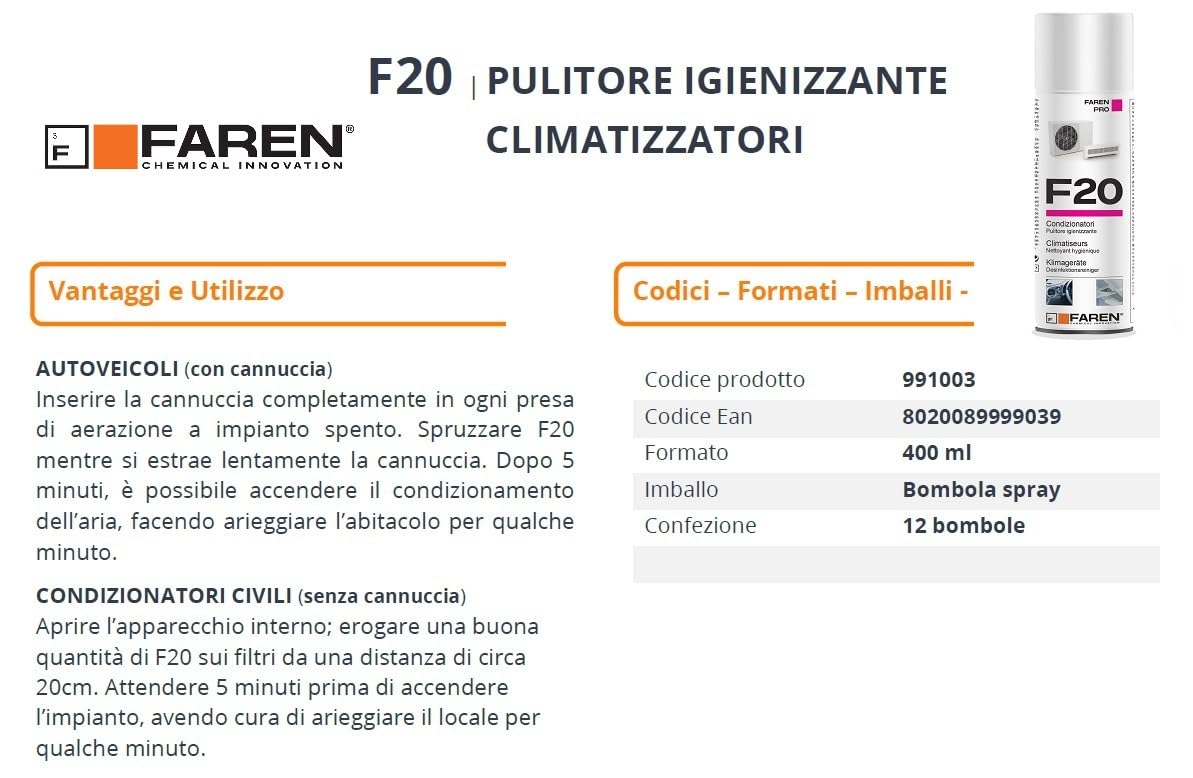 Trattamento Igienizzante per Climatizzatori, Faren F20 e Saniclima Detergente, rimuove sporco, germi, batteri, rinfresca e purifica l'aria (2pz Saniclima Detergente + 2pz Igienizzante F20)