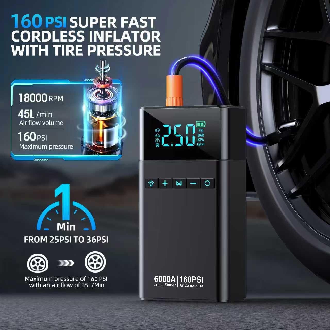 CZKBG 10-in-1 Portable Car Battery Jump Starter with Air Compressor, 6000A 160PSI Portable Car Jumper Starter (All Gas 12L Diesel), 12V Jump Box Car Battery Jump Starter with Jumper Cables, Lights