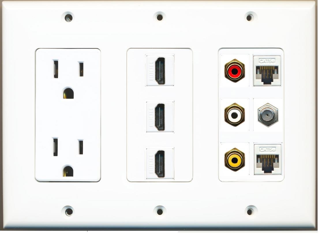PIASTRA DA PARETE coassiale Ethernet, 2 porte Cat6 RJ45 e 1 porta F