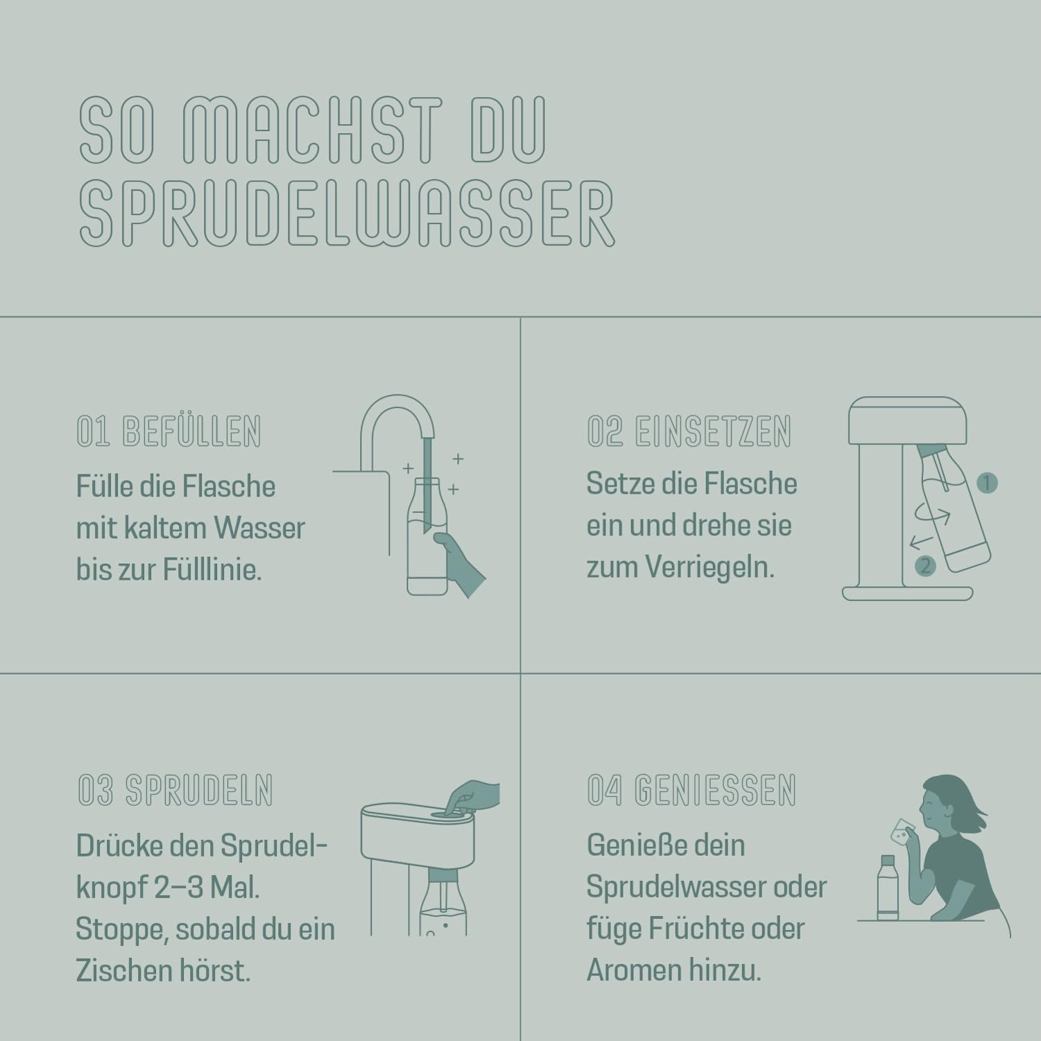 Mysoda: Stilvoller Ruby 2 Wassersprudler aus robustem Aluminium (ohne CO2-Zylinder) mit hochwertiger 1-Liter-Wasserflasche in Premiumdesign - Salbeigrün (Pigeon)