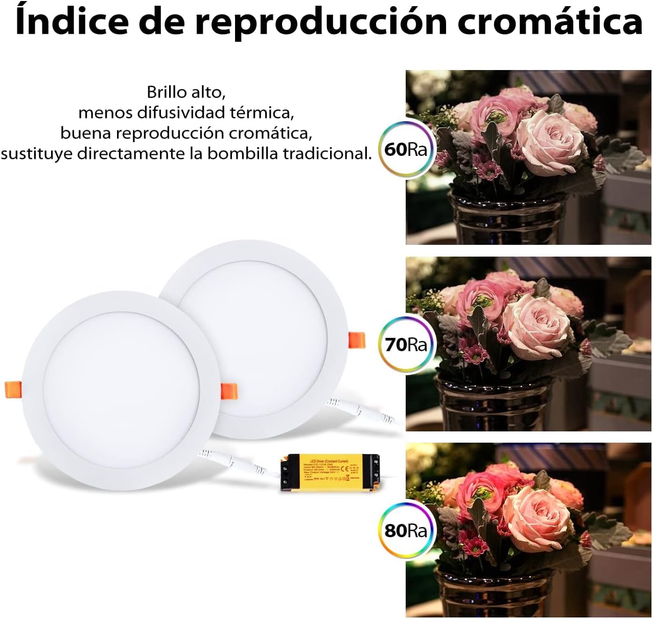 LVWIT Spot LED 18W Dalle LED Ronde Extra Plate Downlight Blanc Neutre 4000K 1650Lm, Equivalente à Panneau 150W, Lot de 2