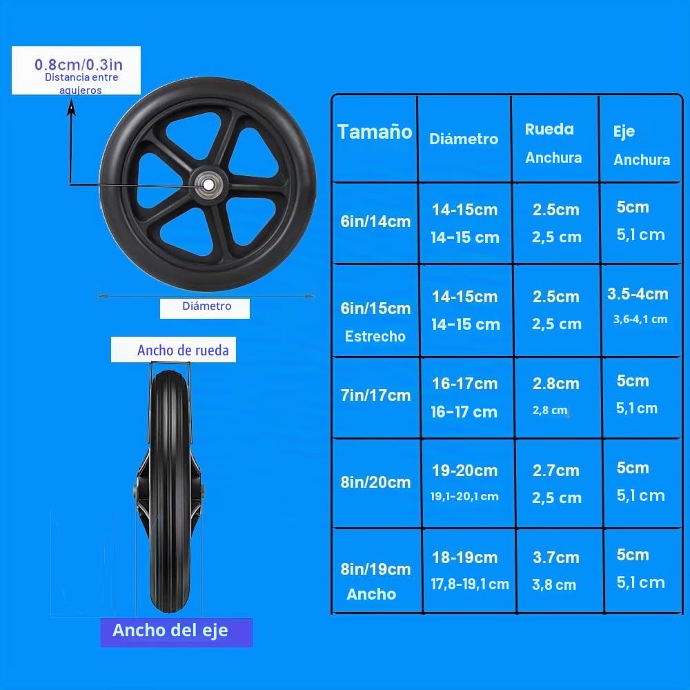 2pc Ruedas de Repuesto Ruedas Delanteras para Sillas de Ruedas Diámetro 14/15/17/20/19cm Negro Rueda para Sillas de Ruedas con Tornillos(19cm(8inch))