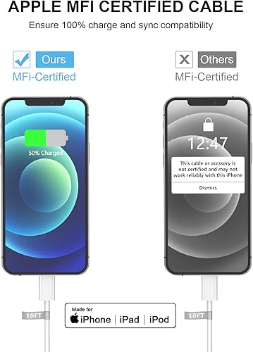 Miniatura 5 de Cargador rápido para iPhone 14, 13, 12, 11, [certificado Apple MFi] Cargador rápido USB C de 20 W con cable de sincronización de datos de carga