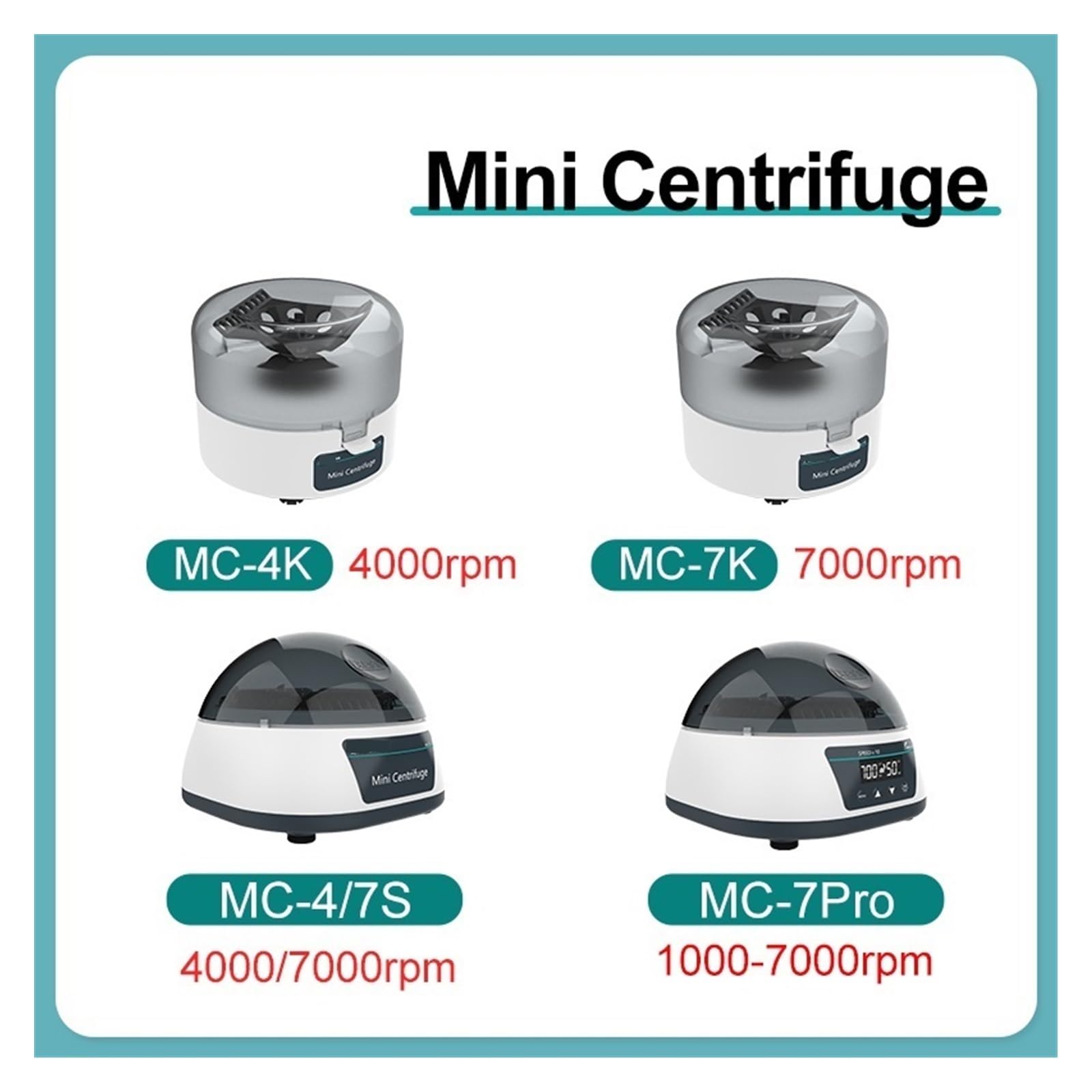 Laborzentrifuge, digitale Plasmazentrifuge, Mini-Zentrifugenmaschine for 0,2/0,5/1,5/2 ml Reagenzglas, 4000 U/min, 7000,Präzise Geschwindigkeit(7K(7000rpm))