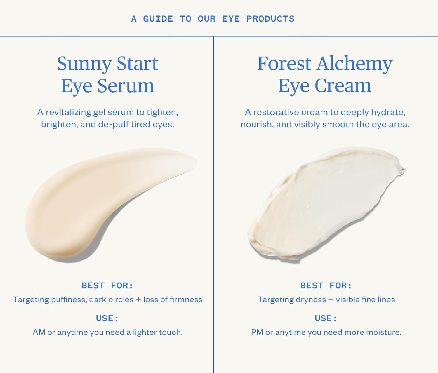 Ursa Major Sunny Start Eye Serum | Targets Fine Lines & Under-Eye Puffiness | Brightens Dark Circles and Instantly Hydrates Skin | Clean Ingredients, Vegan & Cruelty-Free | 0.5 fl oz