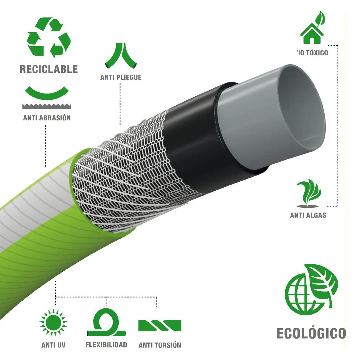 Manguera Riegotex P76599 KIT RIEGOTEX EBRO 15x25 m | Incluye accesorios: Lanza regulable, adaptador grifo 3/4"- 1/2" y dos manguitos rápidos