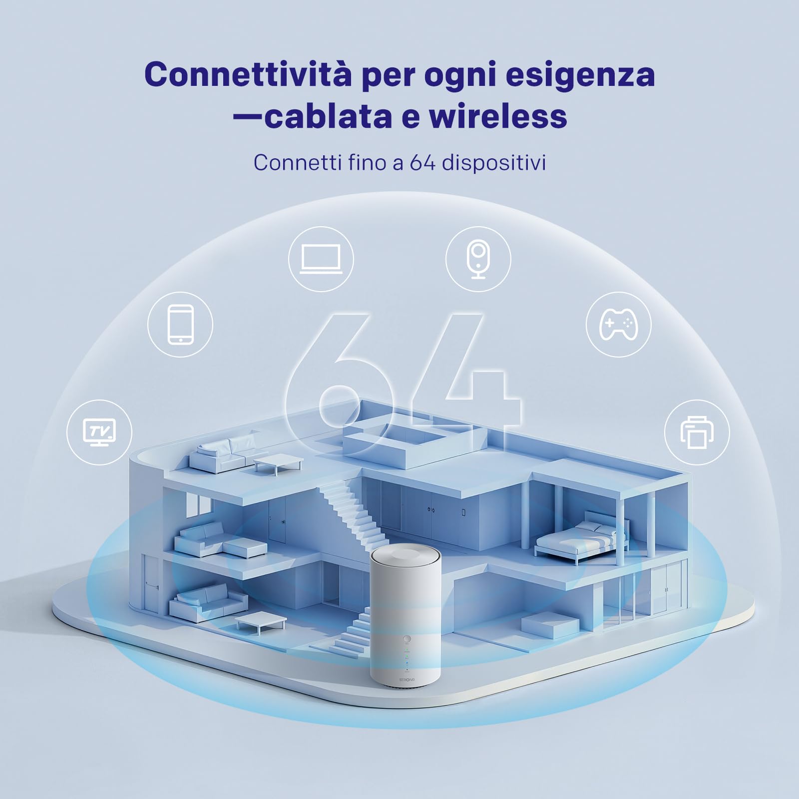 Strong Router 5G con SIM Wi-Fi 7 BE7200, Modem 5G Qualcomm Dragonwing, Wi-Fi Senza Fibra Fino A 7,2 Gbps, Ethernet 2,5 Gbps E Porta Telefonica RJ11, Connessione NFC One-Tap, WAN Failover