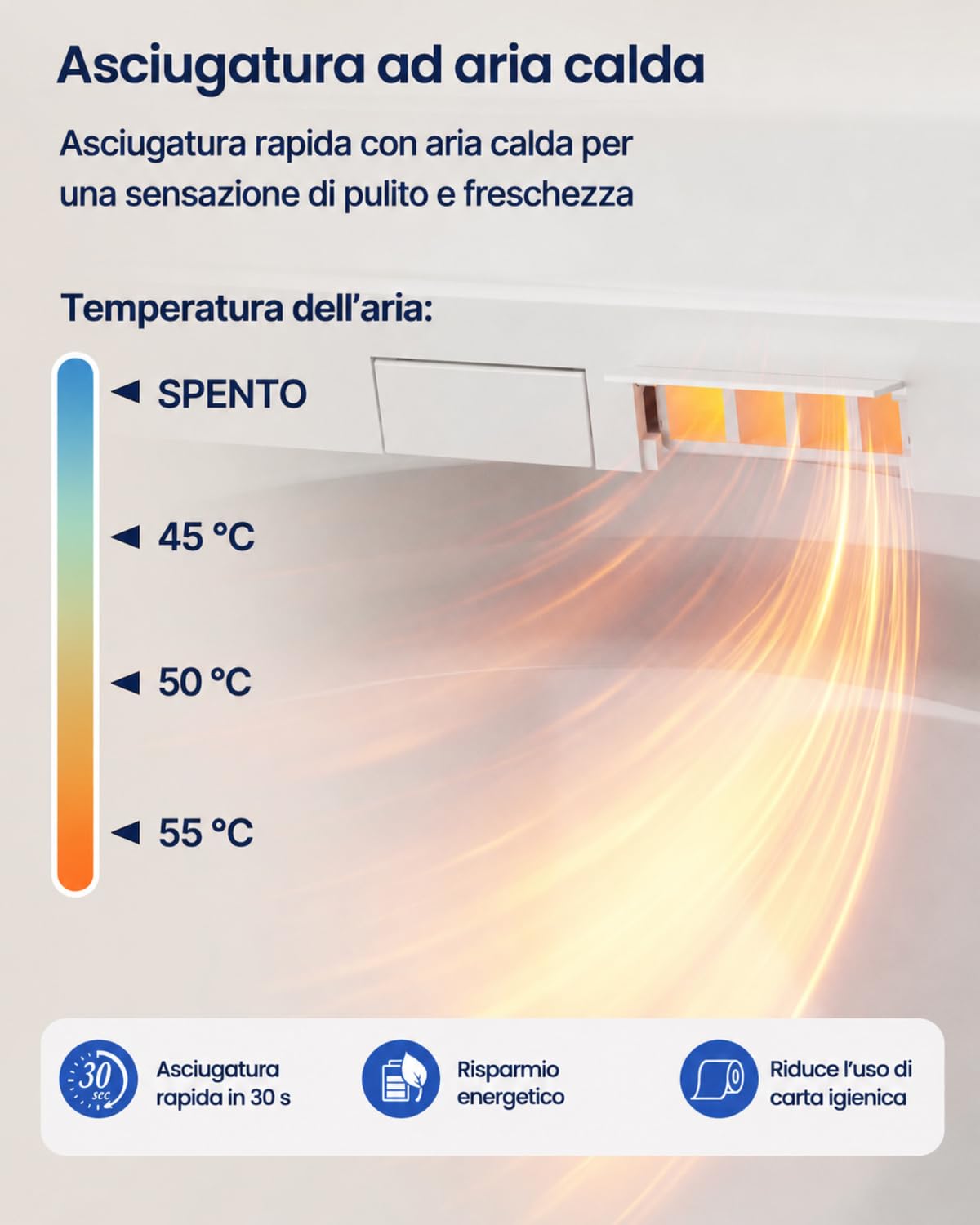 Copriwater Giapponese Elettrico Ultra-Sottile 8cm - Tavoletta WC con Bidet Integrato, Sedile Riscaldato, Apertura Automatica, Acqua Calda, Asciugatura, Aroma e Telecomando, Sedile WC Elettrico Forma U
