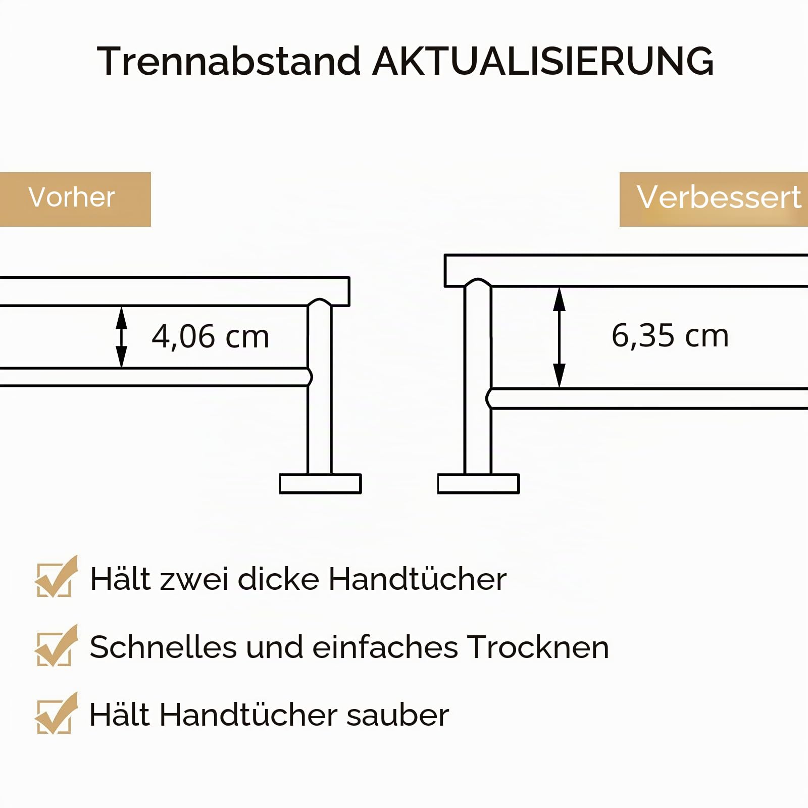 KES Handtuchhalter Doppel Handtuchstange Bad Badetuchhalter Handtuch Halter SUS304 Edelstahl Handtuchstangen Dusche Wandmontage 60CM Gebürstet, A2001S60-2