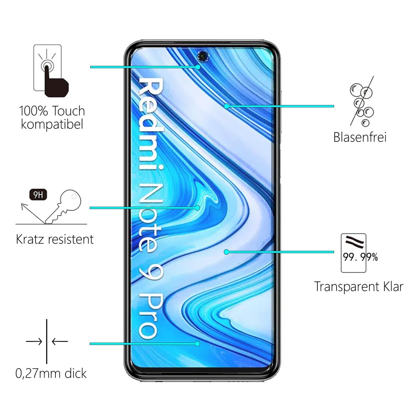 VETRO FOTOCAMERA Per XIAOMI REDMI NOTE 9 PELLICOLA PROTEZIONE VETRINO VETRO FOTOCAMERA Per XIAOMI REDMI NOTE 9 PELLICOLA PROTEZIONE VETRINO