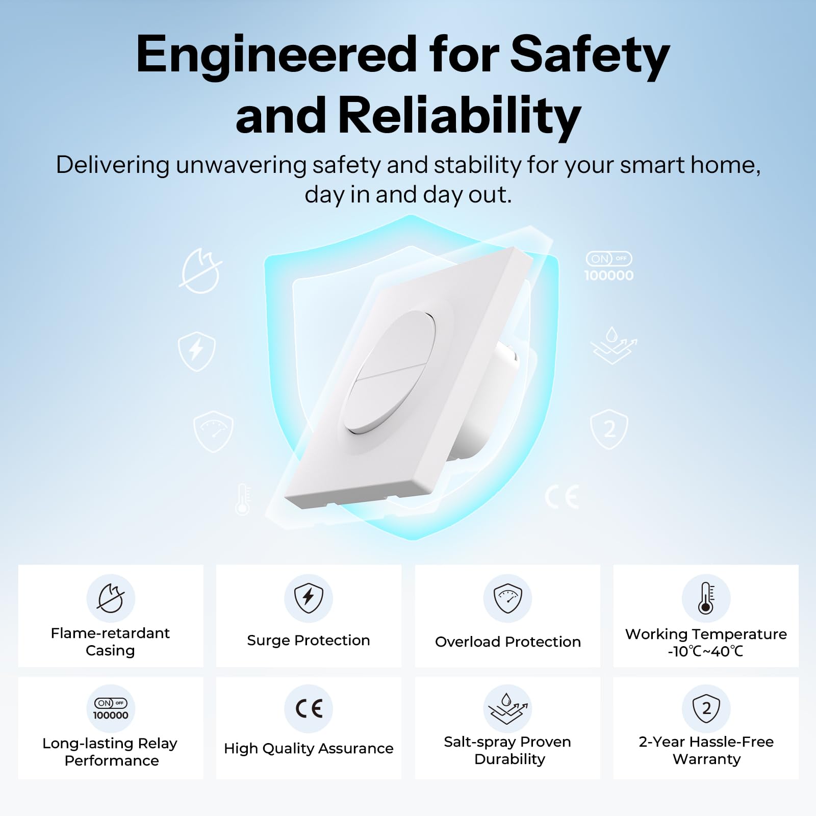 SONOFF Fusion, Orb-ZBW2L(MINI-ZB2GS-L-E) Interruptor de Luz Inteligente, Interruptor de Pared Zigbee 2 Canales, Sin Cable Neutro, 12A/total, Compatible con Home Assistant