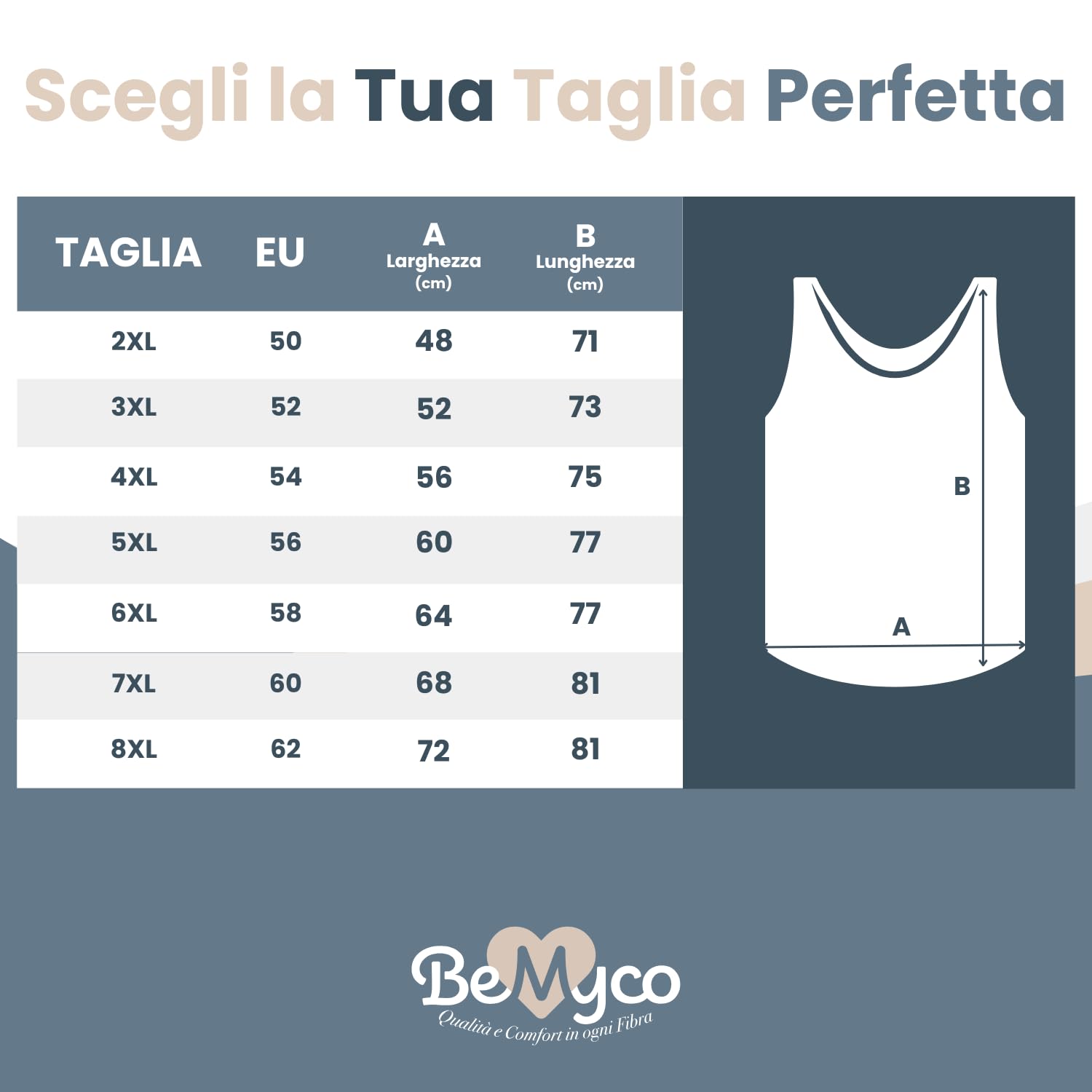 Set 2 Canottiere Donna Cotone Elasticizzato - Taglie Forti Curvy, Spalla Larga, Intimo Donna, Canotta Elegante, Made in Italy