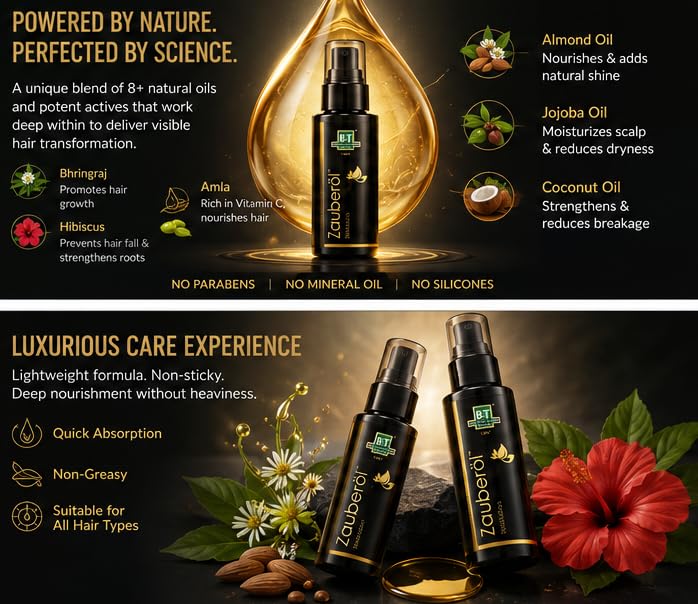 Image of Zauberol - Effective Hair Growth Treatment