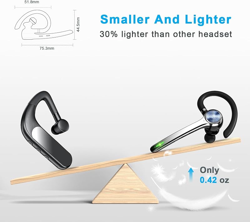 HEIBAS Bluetooth Headset, Wireless Earpiece with Mic for Work image 5