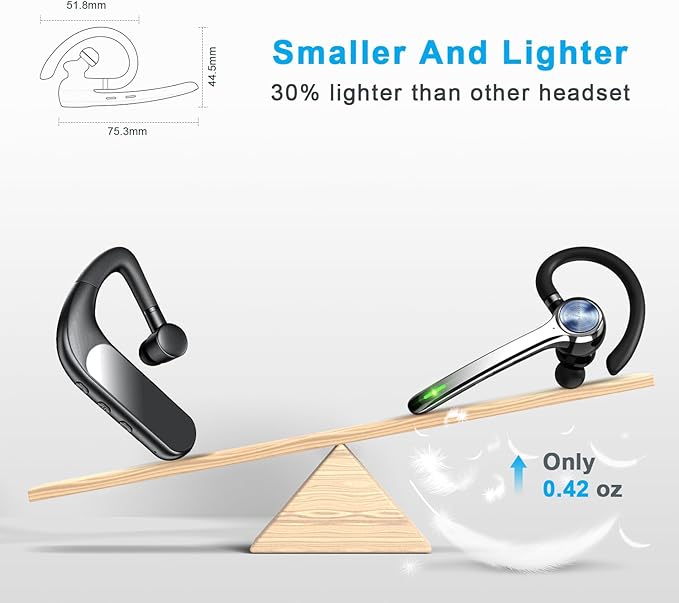Auriculares Bluetooth HEIBAS G7 con Estuche de Carga miniatura 5