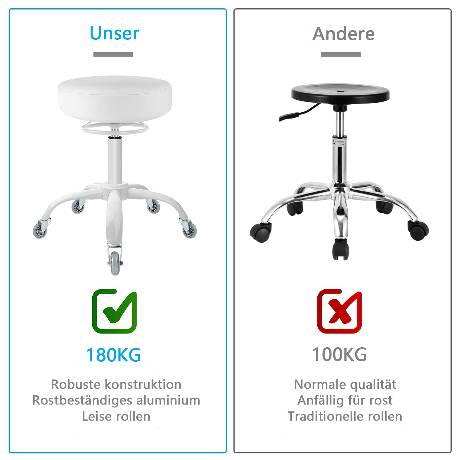 Rollhocker höhenverstellbar mit Rollen - 50-62cm，bis 180 kg belastbare Arbeitshocker，360° Drehhocker Hocker für Salon und Spa,aus Leder Hocker(Schwarz)