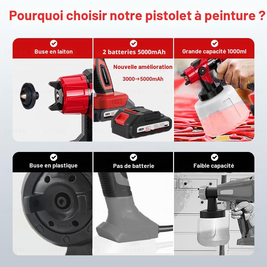 Pistolet à Peinture sans Fil, 21V 30000RPM avec 2x5000mAh Batteries, 5 Buses Et 3 Modes de Pulvérisation, Réservoir de 1000ML, Pistolet Peinture pour Peinture de Maison, Murs, Clôtures Et Plafonds