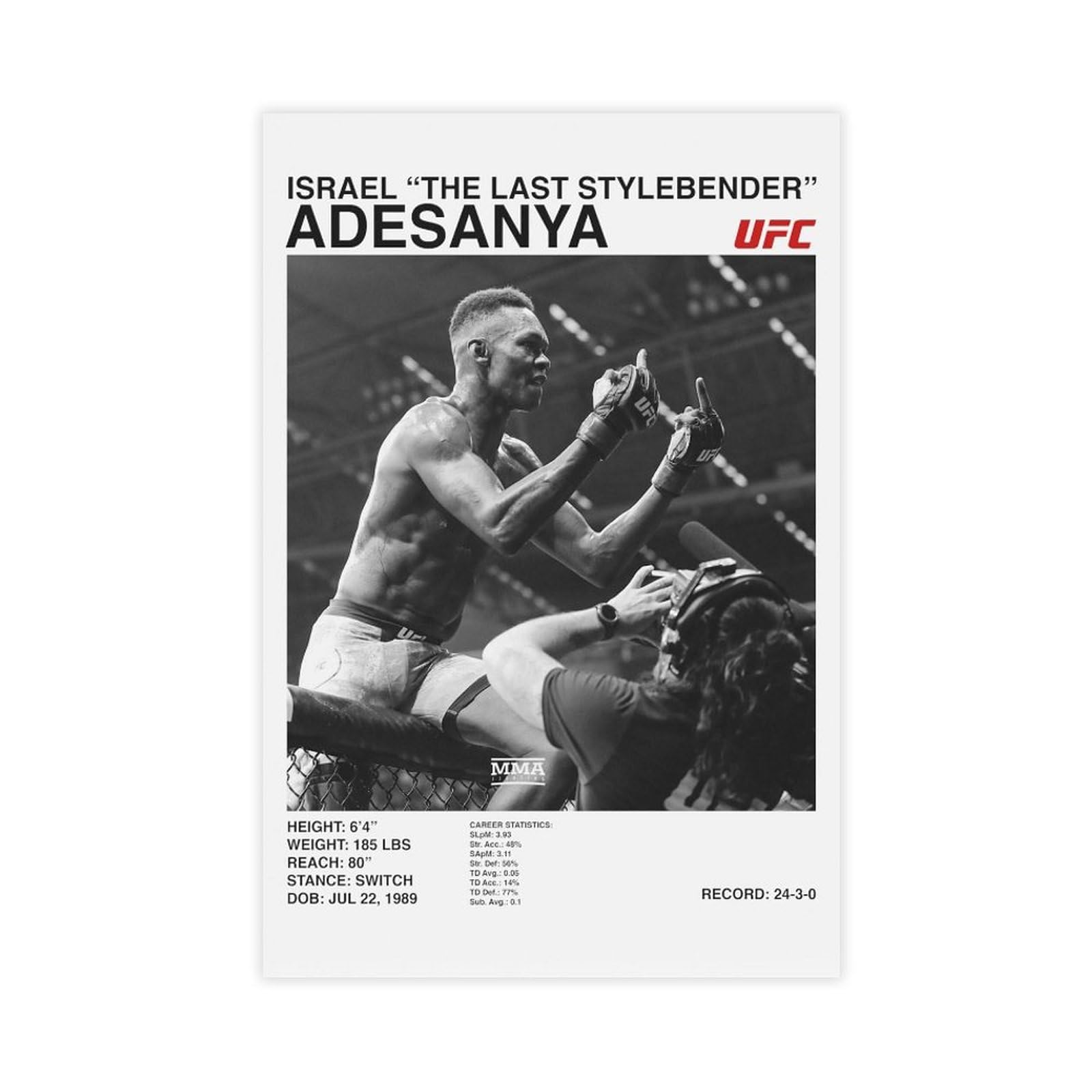 SFQQE Israel Adesanya UFC Poster Canvas Poster Wall Art Decor Print Picture Paintings for Living Room Bedroom Decoration 12x18inch(30x45cm)
