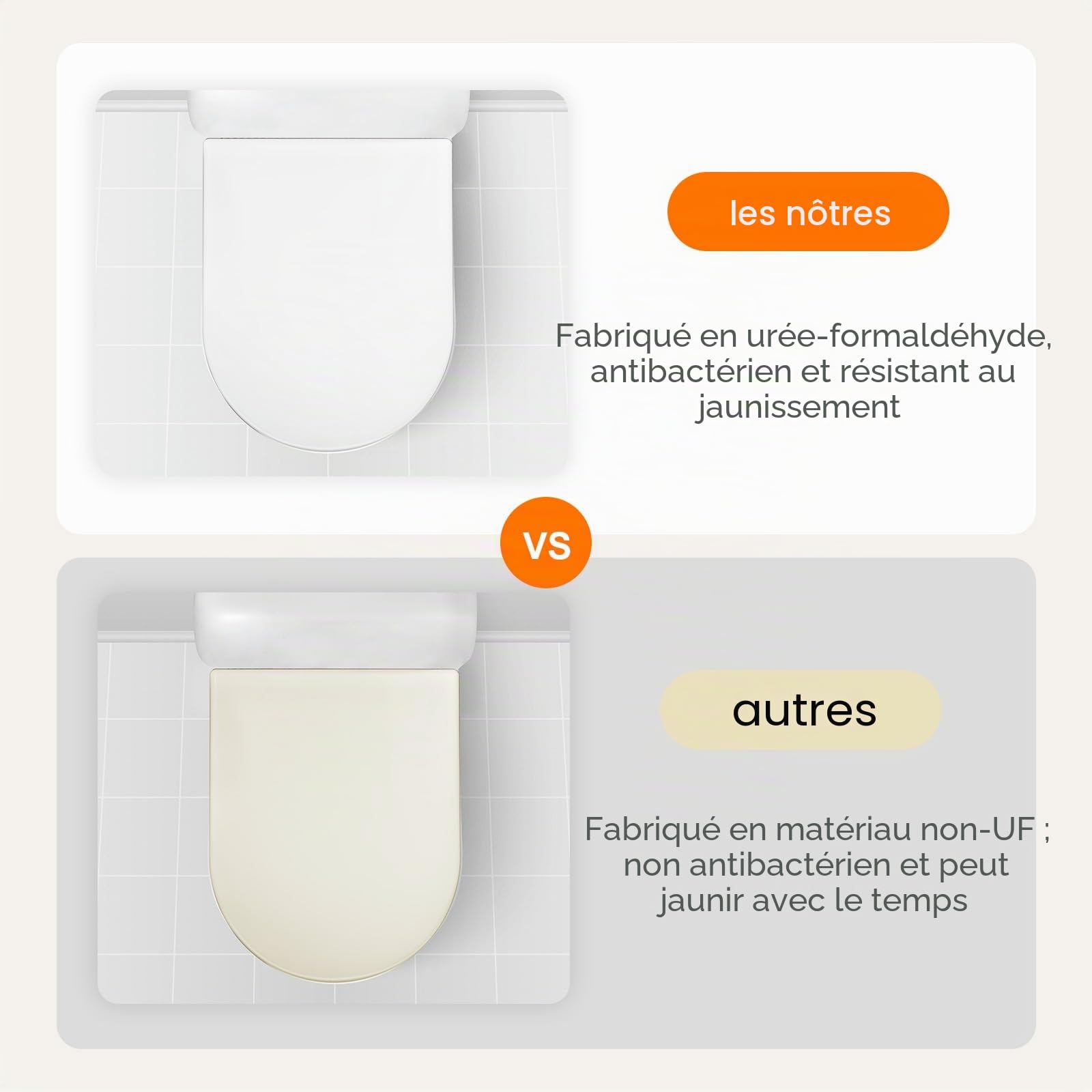 GRIFEMA G951 Abattant WC Premium - Résine UF Antibactérien et Inrayable - Ne Jaunit Pas - Finition Céramique - Fermeture Silencieuse - Dégagement Rapide Nettoyage Facile - Forme D[Exclusivité Amazon]