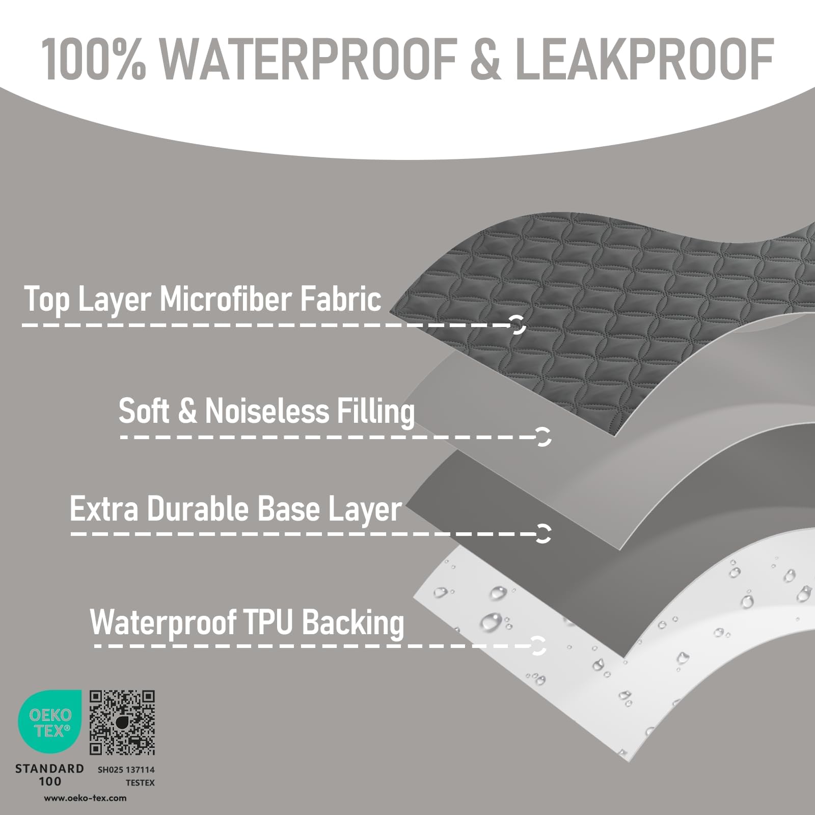 Protector de colchón impermeable para cuna, paquete de 2 protectores de colchón gris suave, sin ruido, lavable a máquina, máxima protección para la cuna de tu bebé (52 x 28 pulgadas) 4