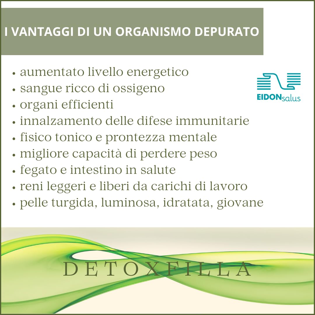 Integratore Detox con Clorofilla e Estratti Vegetali – Green Food Naturale – Supporto al Benessere dell’Organismo – Formula Antiossidante – 60 Compresse