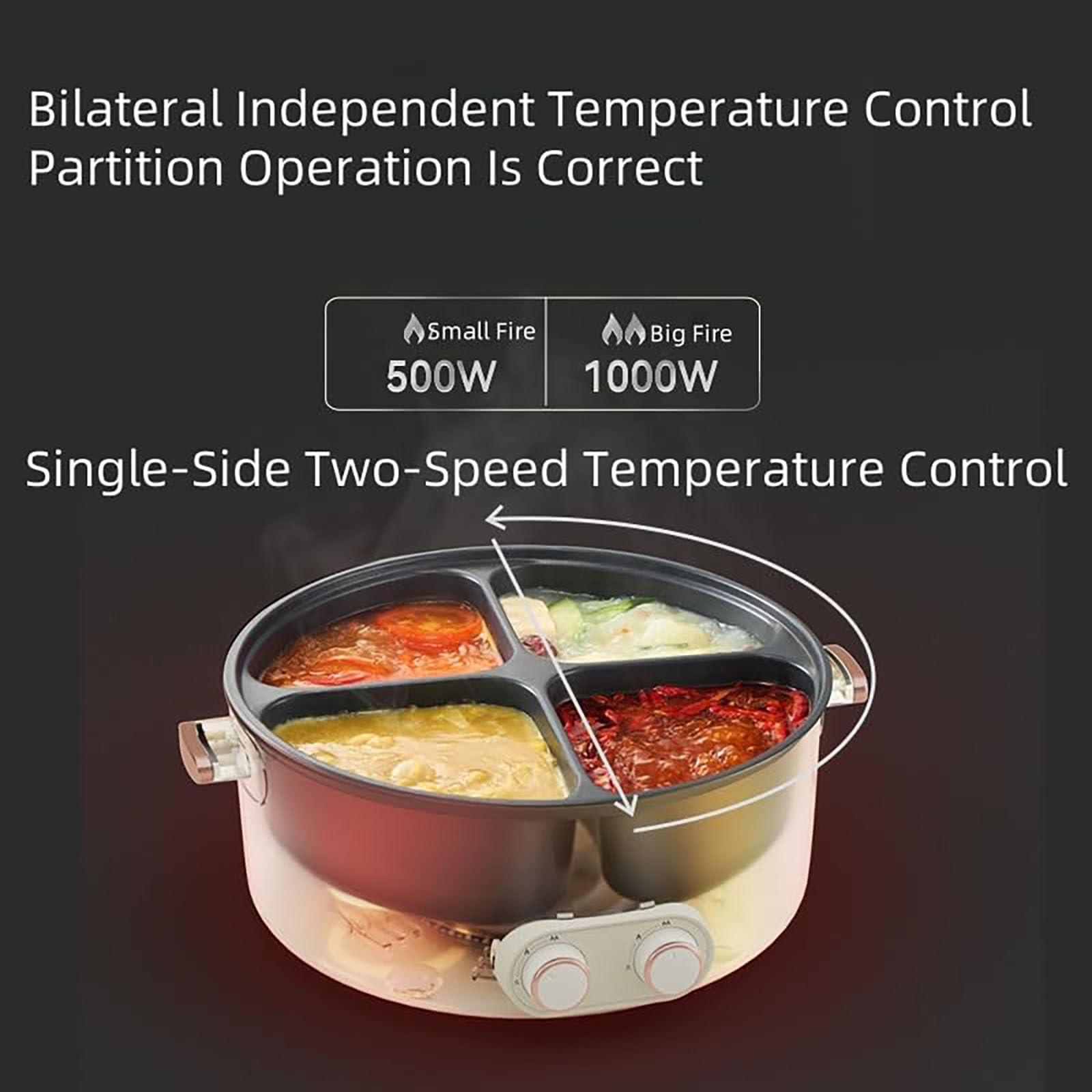 Pot eléctrico 4 Compartimento, 6L Pot Caliente Multifuncional con Placas divisoras, Control de Temperatura Ajustable, Control de Potencia múltiple, para 2-6 Personas Familiares y Amigos