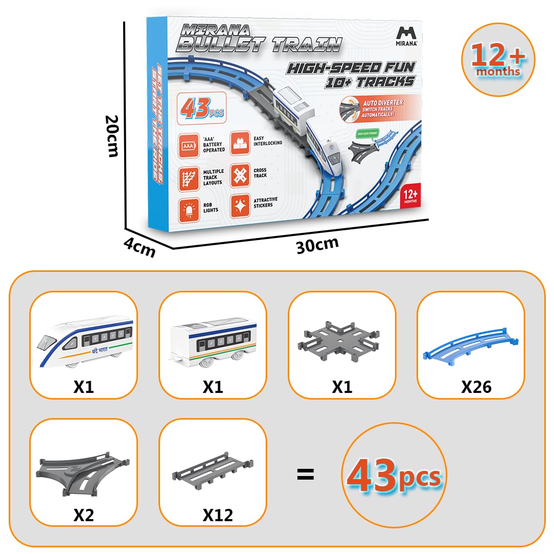 Mirana Vande Bharat Bullet Train Toy Set for Kids, Basic 43 pcs — Amazon image 5