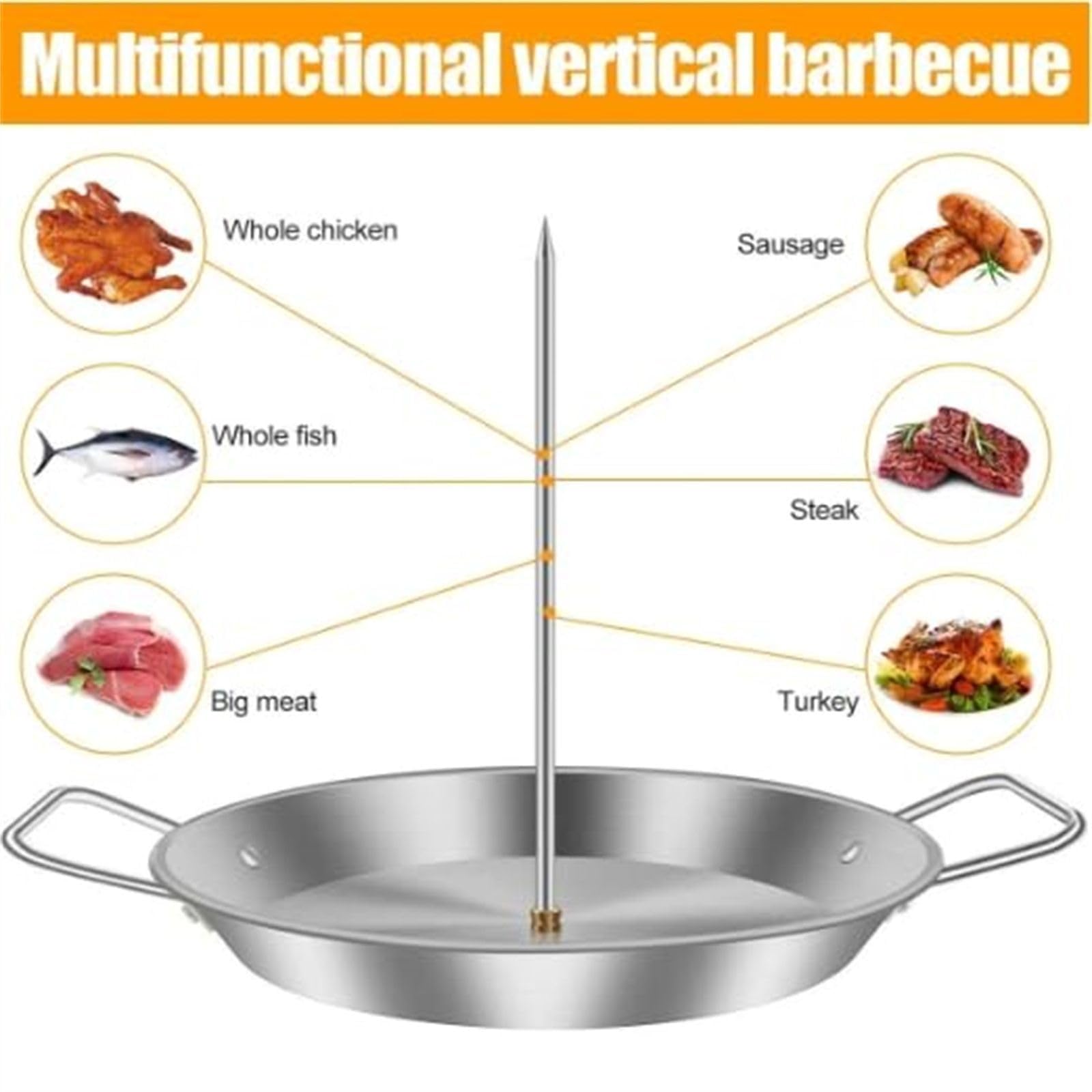 De eerste keer Gyros kip van het verticale spit | Het BBQ Genootschap
