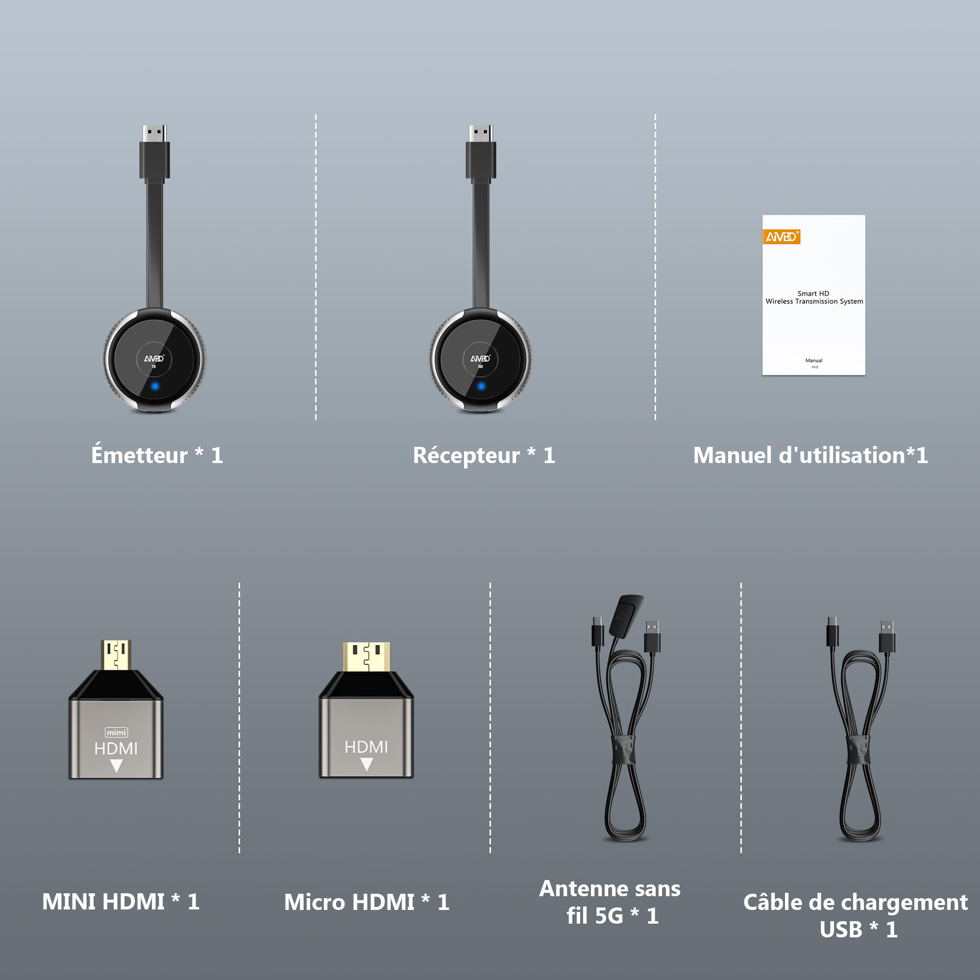 HDMI sans Fil, 4K/5G Rallonge Émetteur et Récepteur Ultra HD 164FT/50M, Prise en Charge Multilingue, Lecteur de Streaming Audio Vidéo, pour Laptop/PC/Camera vers HDTV/Projector/Monitor
