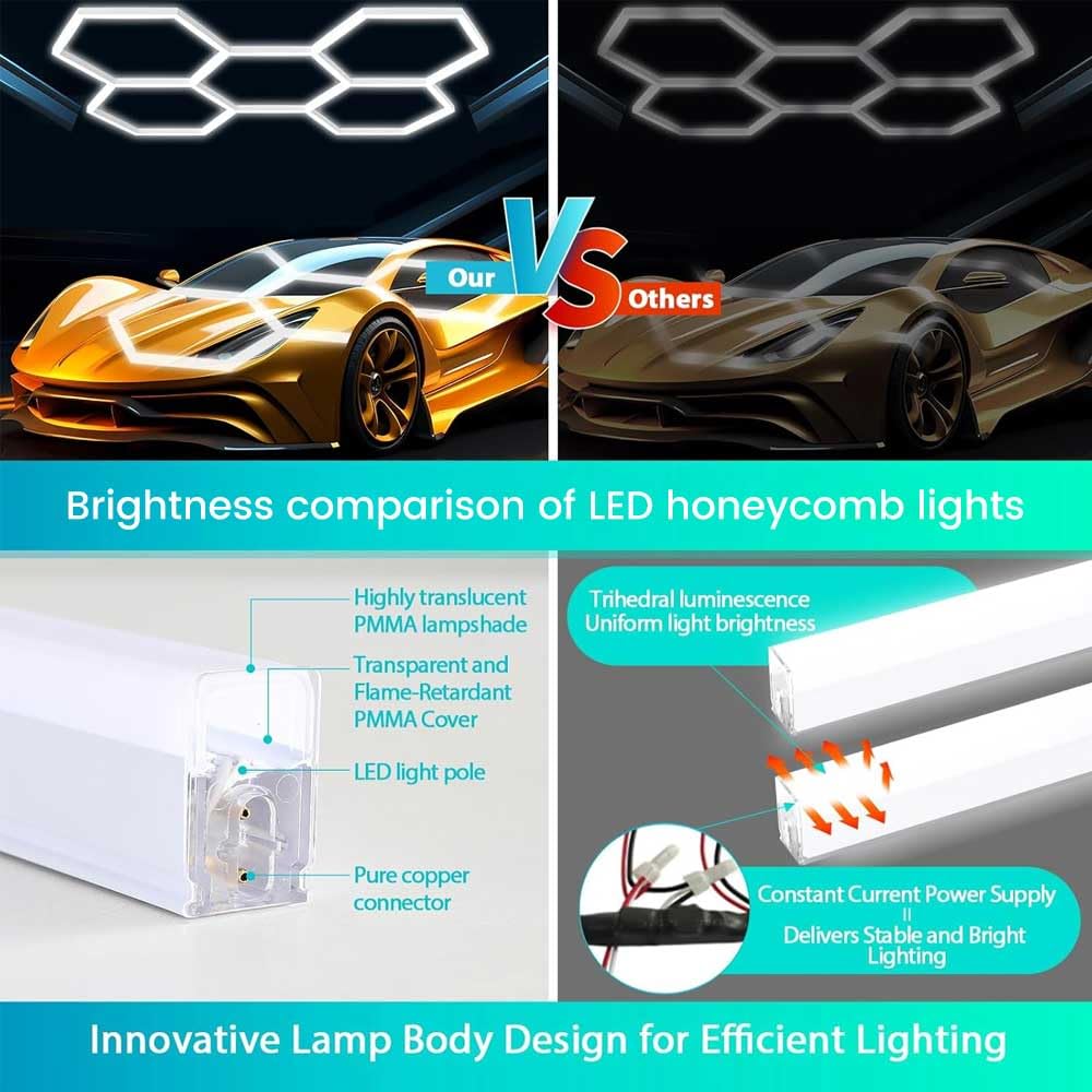 Superhelle Sechseckige LED Garage Deckenleuchte 23040 Lumen - Energiesparend für Keller, Lagerraum, Büro & Garage - Einfache Montage, IP44 Wasserschutz (5PCS Hex)