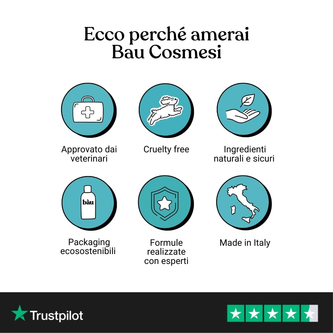 BAU Rehidratante Electrolítico para Perros Deportistas – Ideal con Calor – Gel Energético con Magnesio, Sodio y Potasio – Apoyo Durante la Actividad – Sticks Monodosis