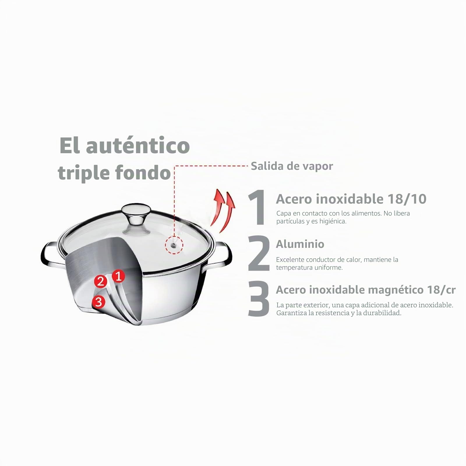 TRAMONTINA - Batería de Cocina Brava Baquelite, de Acero Inoxidable y Terminación Brillante, Juego de Cocina, con Cuerpo Triple y Tapas, Asas, Mangas y Pomos con Efecto Madera, 4 Piezas